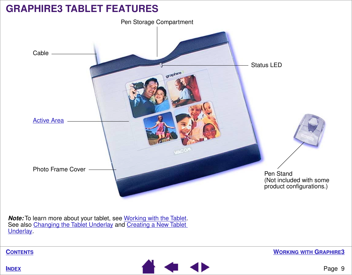  W ORKING   WITH  G RAPHIRE 3 Page  9 I NDEX C ONTENTS GRAPHIRE3 TABLET FEATURESActive Area Pen Storage CompartmentStatus LEDCablePhoto Frame CoverNote: To learn more about your tablet, see Working with the Tablet.  See also Changing the Tablet Underlay and Creating a New Tablet Underlay.Pen Stand (Not included with some product conﬁgurations.)