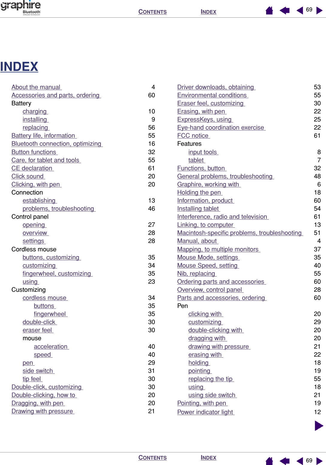 INDEXCONTENTSINDEXCONTENTS 6969INDEXAbout the manual  4Accessories and parts, ordering  60Batterycharging  10installing  9replacing  56Battery life, information  55Bluetooth connection, optimizing  16Button functions  32Care, for tablet and tools  55CE declaration  61Click sound  20Clicking, with pen  20Connectionestablishing  13problems, troubleshooting  46Control panelopening  27overview  28settings  28Cordless mousebuttons, customizing  35customizing  34ﬁngerwheel, customizing  35using  23Customizingcordless mouse  34buttons  35ﬁngerwheel  35double-click  30eraser feel  30mouseacceleration  40speed  40pen  29side switch  31tip feel  30Double-click, customizing  30Double-clicking, how to  20Dragging, with pen  20Drawing with pressure  21Driver downloads, obtaining  53Environmental conditions  55Eraser feel, customizing  30Erasing, with pen  22ExpressKeys, using  25Eye-hand coordination exercise  22FCC notice  61Featuresinput tools  8tablet  7Functions, button  32General problems, troubleshooting  48Graphire, working with  6Holding the pen  18Information, product  60Installing tablet  54Interference, radio and television  61Linking, to computer  13Macintosh-speciﬁc problems, troubleshooting  51Manual, about  4Mapping, to multiple monitors  37Mouse Mode, settings  35Mouse Speed, setting  40Nib, replacing  55Ordering parts and accessories  60Overview, control panel  28Parts and accessories, ordering  60Penclicking with  20customizing  29double-clicking with  20dragging with  20drawing with pressure  21erasing with  22holding  18pointing  19replacing the tip  55using  18using side switch  21Pointing, with pen  19Power indicator light  12