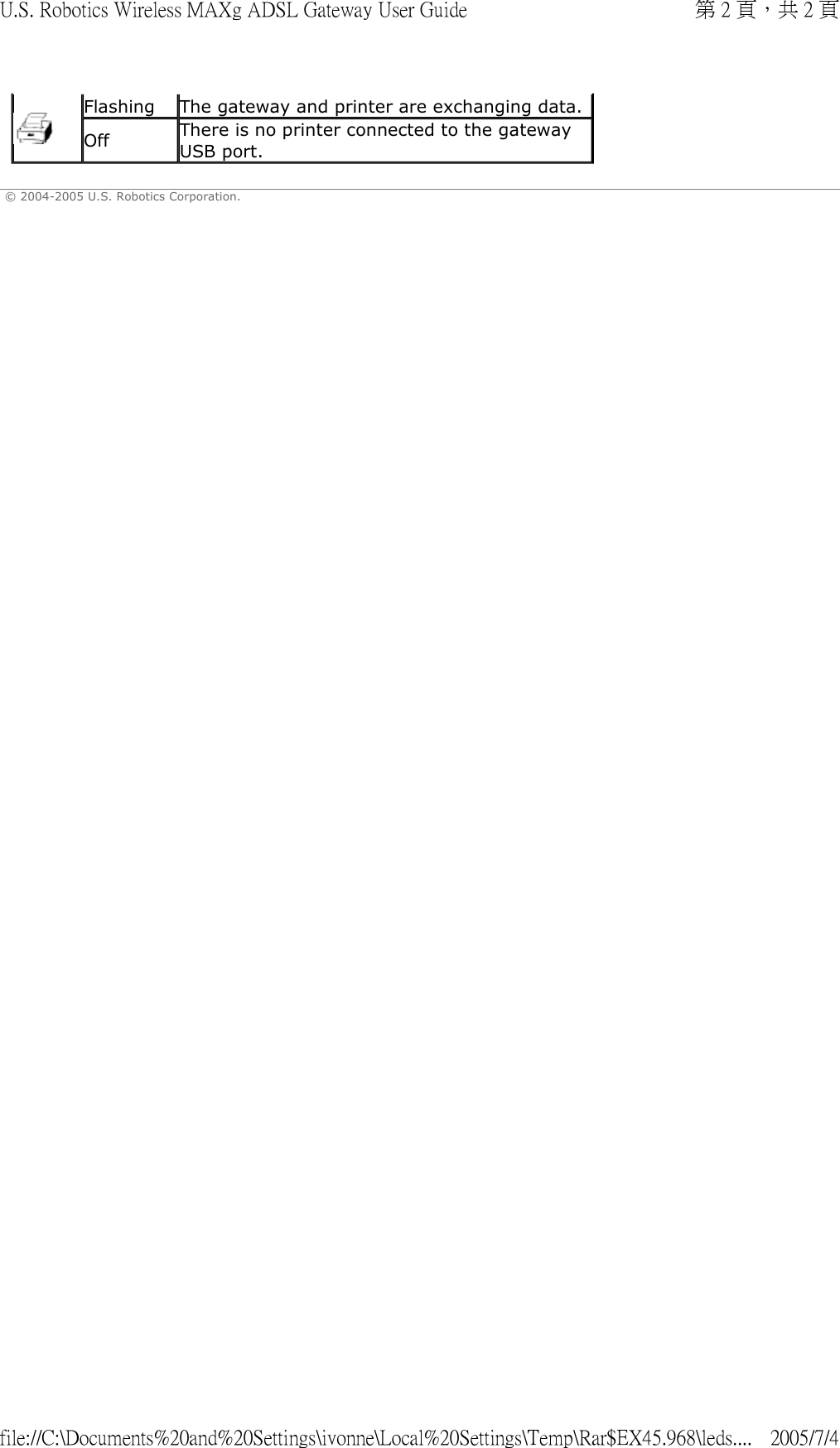 © 2004-2005 U.S. Robotics Corporation. Flashing The gateway and printer are exchanging data.Off There is no printer connected to the gateway USB port.第 2 頁，共 2 頁U.S. Robotics Wireless MAXg ADSL Gateway User Guide2005/7/4file://C:\Documents%20and%20Settings\ivonne\Local%20Settings\Temp\Rar$EX45.968\leds....