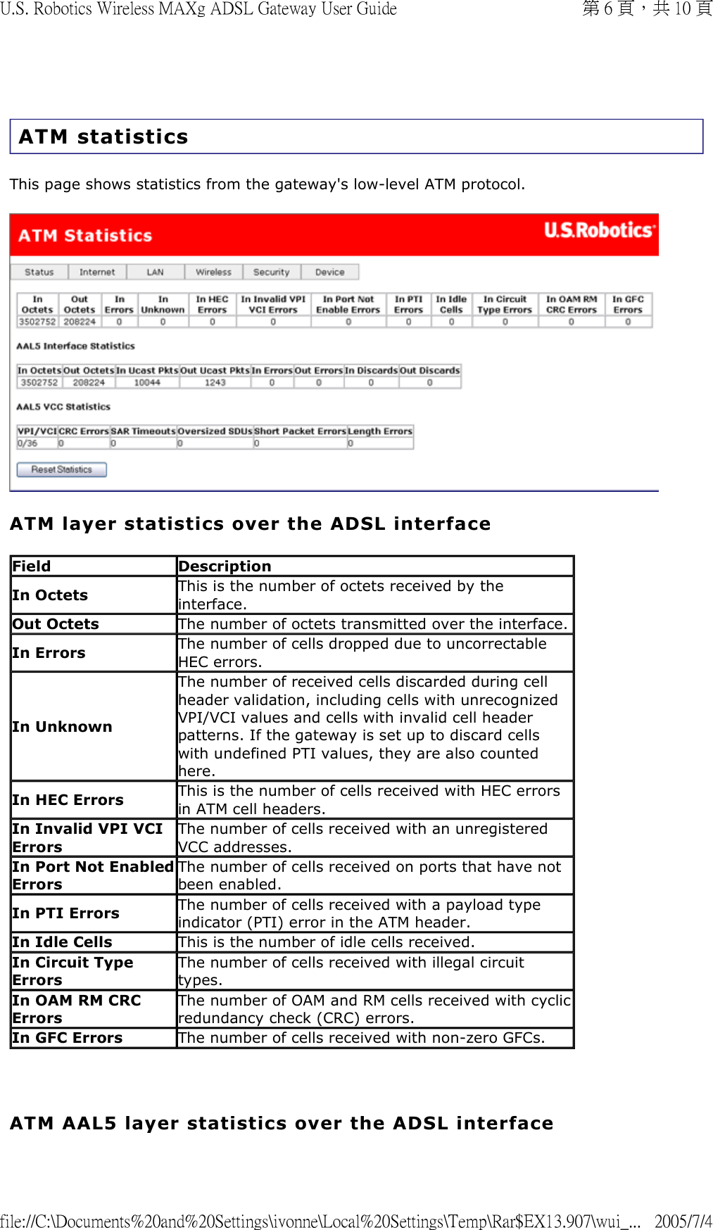 ATM statistics This page shows statistics from the gateway&apos;s low-level ATM protocol.  ATM layer statistics over the ADSL interface   ATM AAL5 layer statistics over the ADSL interface Field DescriptionIn Octets This is the number of octets received by the interface.Out Octets The number of octets transmitted over the interface.In Errors The number of cells dropped due to uncorrectable HEC errors.In UnknownThe number of received cells discarded during cell header validation, including cells with unrecognized VPI/VCI values and cells with invalid cell header patterns. If the gateway is set up to discard cells with undefined PTI values, they are also counted here.In HEC Errors This is the number of cells received with HEC errors in ATM cell headers.In Invalid VPI VCI ErrorsThe number of cells received with an unregistered VCC addresses.In Port Not EnabledErrorsThe number of cells received on ports that have not been enabled.In PTI Errors The number of cells received with a payload type indicator (PTI) error in the ATM header.In Idle Cells This is the number of idle cells received.In Circuit Type ErrorsThe number of cells received with illegal circuit types.In OAM RM CRC ErrorsThe number of OAM and RM cells received with cyclicredundancy check (CRC) errors.In GFC Errors The number of cells received with non-zero GFCs.第 6 頁，共 10 頁U.S. Robotics Wireless MAXg ADSL Gateway User Guide2005/7/4file://C:\Documents%20and%20Settings\ivonne\Local%20Settings\Temp\Rar$EX13.907\wui_...