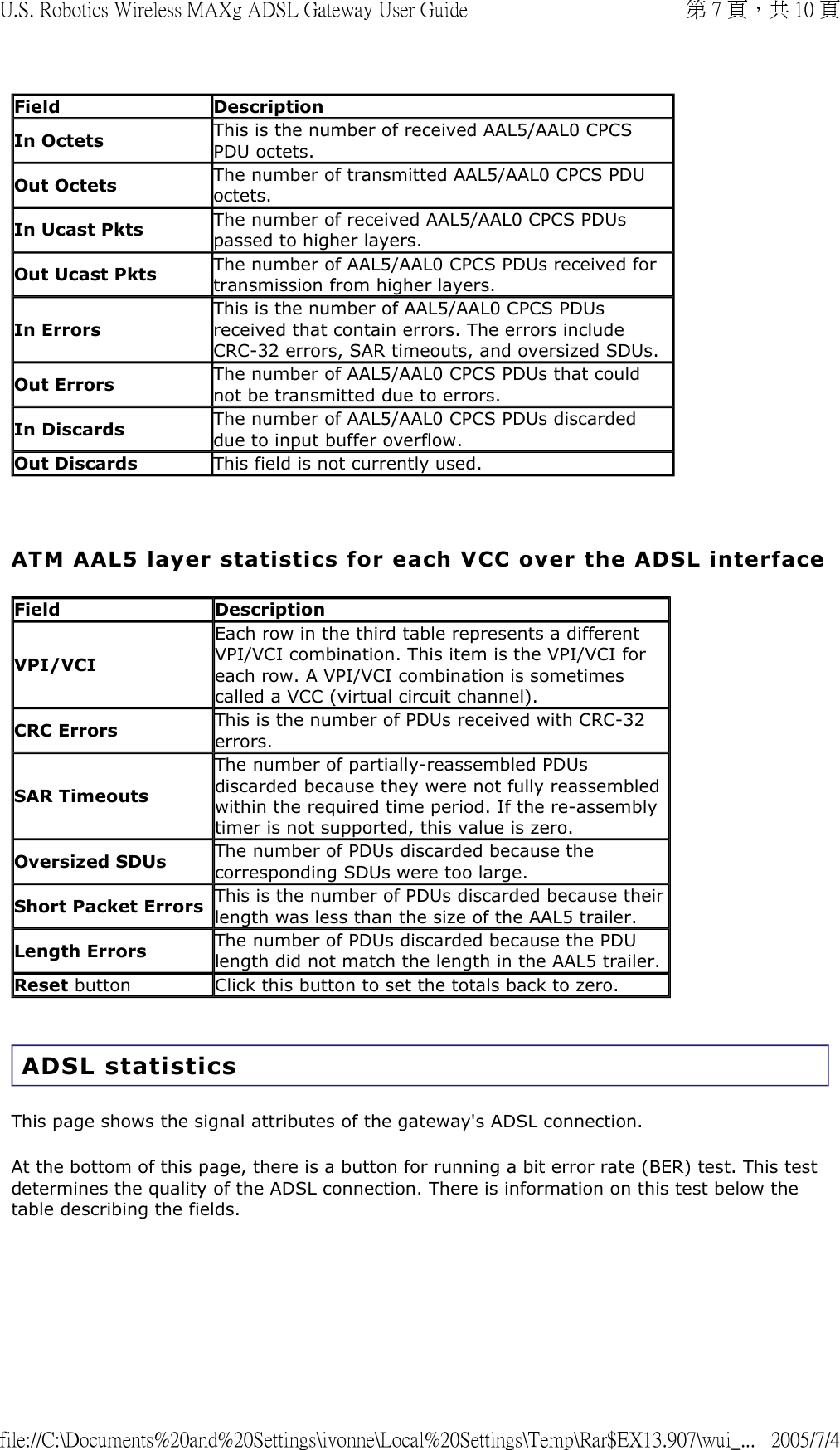    ATM AAL5 layer statistics for each VCC over the ADSL interface  ADSL statistics This page shows the signal attributes of the gateway&apos;s ADSL connection.  At the bottom of this page, there is a button for running a bit error rate (BER) test. This test determines the quality of the ADSL connection. There is information on this test below the table describing the fields.  Field DescriptionIn Octets This is the number of received AAL5/AAL0 CPCS PDU octets.Out Octets The number of transmitted AAL5/AAL0 CPCS PDU octets.In Ucast Pkts The number of received AAL5/AAL0 CPCS PDUs passed to higher layers.Out Ucast Pkts The number of AAL5/AAL0 CPCS PDUs received for transmission from higher layers.In ErrorsThis is the number of AAL5/AAL0 CPCS PDUs received that contain errors. The errors include CRC-32 errors, SAR timeouts, and oversized SDUs.Out Errors The number of AAL5/AAL0 CPCS PDUs that could not be transmitted due to errors.In Discards The number of AAL5/AAL0 CPCS PDUs discarded due to input buffer overflow.Out Discards This field is not currently used.Field DescriptionVPI/VCIEach row in the third table represents a different VPI/VCI combination. This item is the VPI/VCI for each row. A VPI/VCI combination is sometimes called a VCC (virtual circuit channel). CRC Errors This is the number of PDUs received with CRC-32 errors.SAR TimeoutsThe number of partially-reassembled PDUs discarded because they were not fully reassembled within the required time period. If the re-assembly timer is not supported, this value is zero. Oversized SDUs The number of PDUs discarded because the corresponding SDUs were too large.Short Packet ErrorsThis is the number of PDUs discarded because their length was less than the size of the AAL5 trailer.Length Errors The number of PDUs discarded because the PDU length did not match the length in the AAL5 trailer.Reset button Click this button to set the totals back to zero.第 7 頁，共 10 頁U.S. Robotics Wireless MAXg ADSL Gateway User Guide2005/7/4file://C:\Documents%20and%20Settings\ivonne\Local%20Settings\Temp\Rar$EX13.907\wui_...