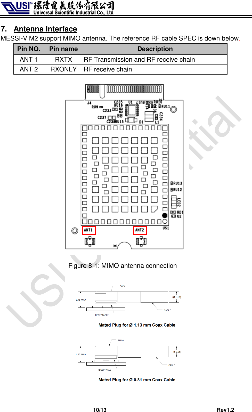                              10/13                                         Rev1.2 7.  Antenna Interface MESSI-V M2 support MIMO antenna. The reference RF cable SPEC is down below.    Pin NO. Pin name Description ANT 1 RXTX RF Transmission and RF receive chain   ANT 2 RXONLY RF receive chain  Figure 8-1: MIMO antenna connection   