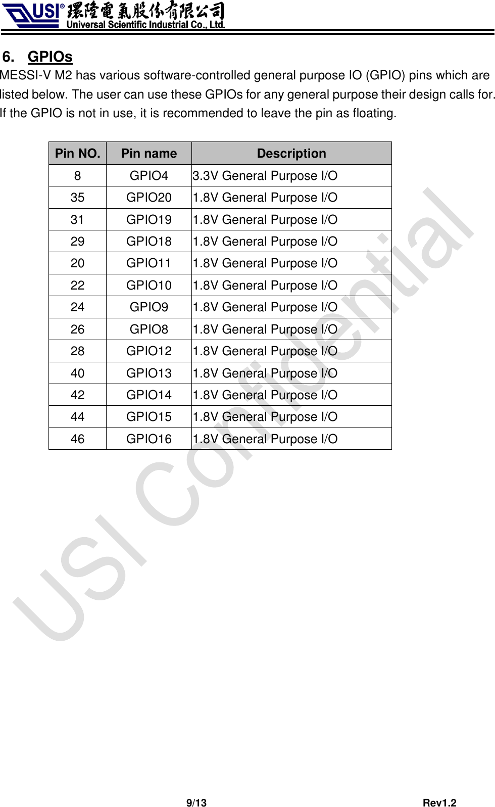                              9/13                                         Rev1.2 6.  GPIOs MESSI-V M2 has various software-controlled general purpose IO (GPIO) pins which are listed below. The user can use these GPIOs for any general purpose their design calls for. If the GPIO is not in use, it is recommended to leave the pin as floating.  Pin NO. Pin name Description 8 GPIO4 3.3V General Purpose I/O 35 GPIO20 1.8V General Purpose I/O 31 GPIO19 1.8V General Purpose I/O 29 GPIO18 1.8V General Purpose I/O 20 GPIO11 1.8V General Purpose I/O 22 GPIO10 1.8V General Purpose I/O 24 GPIO9 1.8V General Purpose I/O 26 GPIO8 1.8V General Purpose I/O 28 GPIO12 1.8V General Purpose I/O 40 GPIO13 1.8V General Purpose I/O 42 GPIO14 1.8V General Purpose I/O 44 GPIO15 1.8V General Purpose I/O 46 GPIO16 1.8V General Purpose I/O              