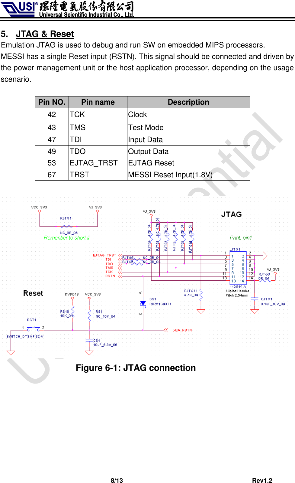                              8/13                                         Rev1.2 5.  JTAG &amp; Reset Emulation JTAG is used to debug and run SW on embedded MIPS processors.   MESSI has a single Reset input (RSTN). This signal should be connected and driven by the power management unit or the host application processor, depending on the usage scenario.    Pin NO. Pin name Description 42 TCK Clock 43 TMS Test Mode 47 TDI Input Data 49 TDO Output Data 53 EJTAG_TRST EJTAG Reset 67 TRST MESSI Reset Input(1.8V)   Figure 6-1: JTAG connection         