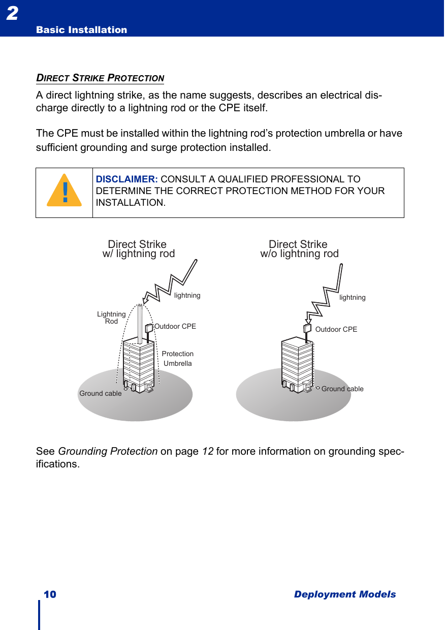 10 Deployment ModelsBasic Installation2DIRECT STRIKE PROTECTIONA direct lightning strike, as the name suggests, describes an electrical dis-charge directly to a lightning rod or the CPE itself. The CPE must be installed within the lightning rod’s protection umbrella or have sufficient grounding and surge protection installed.See Grounding Protection on page 12 for more information on grounding spec-ifications.DISCLAIMER: CONSULT A QUALIFIED PROFESSIONAL TO DETERMINE THE CORRECT PROTECTION METHOD FOR YOUR INSTALLATION.!Direct Strike w/o lightning rodOutdoor CPEGround cablelightninglightningGround cableDirect Strike w/ lightning rodLightningRod Outdoor CPEProtectionUmbrella