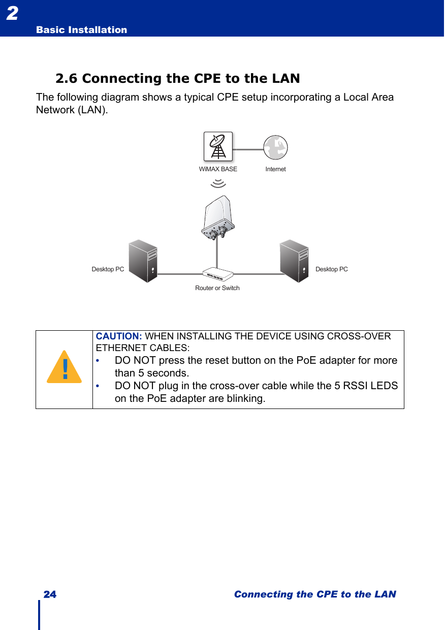 24 Connecting the CPE to the LANBasic Installation22.6 Connecting the CPE to the LAN The following diagram shows a typical CPE setup incorporating a Local Area Network (LAN).CAUTION: WHEN INSTALLING THE DEVICE USING CROSS-OVER ETHERNET CABLES: •DO NOT press the reset button on the PoE adapter for more than 5 seconds.•DO NOT plug in the cross-over cable while the 5 RSSI LEDS on the PoE adapter are blinking. WiMAX BASE InternetDesktop PC Desktop PCRouter or Switch!