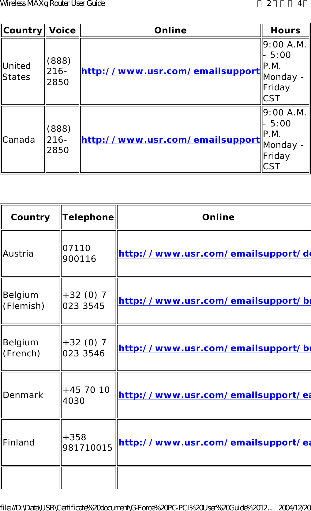   Country Voice Online HoursUnited States(888) 216-2850 http://www.usr.com/emailsupport9:00 A.M. - 5:00 P.M. Monday - Friday CSTCanada (888) 216-2850 http://www.usr.com/emailsupport9:00 A.M. - 5:00 P.M. Monday - Friday CSTCountry Telephone OnlineAustria 07110 900116http://www.usr.com/emailsupport/deBelgium (Flemish) +32 (0) 7 023 3545http://www.usr.com/emailsupport/bnBelgium (French) +32 (0) 7 023 3546http://www.usr.com/emailsupport/bnDenmark +45 70 10 4030http://www.usr.com/emailsupport/eaFinland +358 981710015http://www.usr.com/emailsupport/ea第 2 頁，共 4 頁Wireless MAXg Router User Guide2004/12/20file://D:\Data\USR\Certificate%20document\G-Force%20PC-PCI%20User%20Guide%2012...