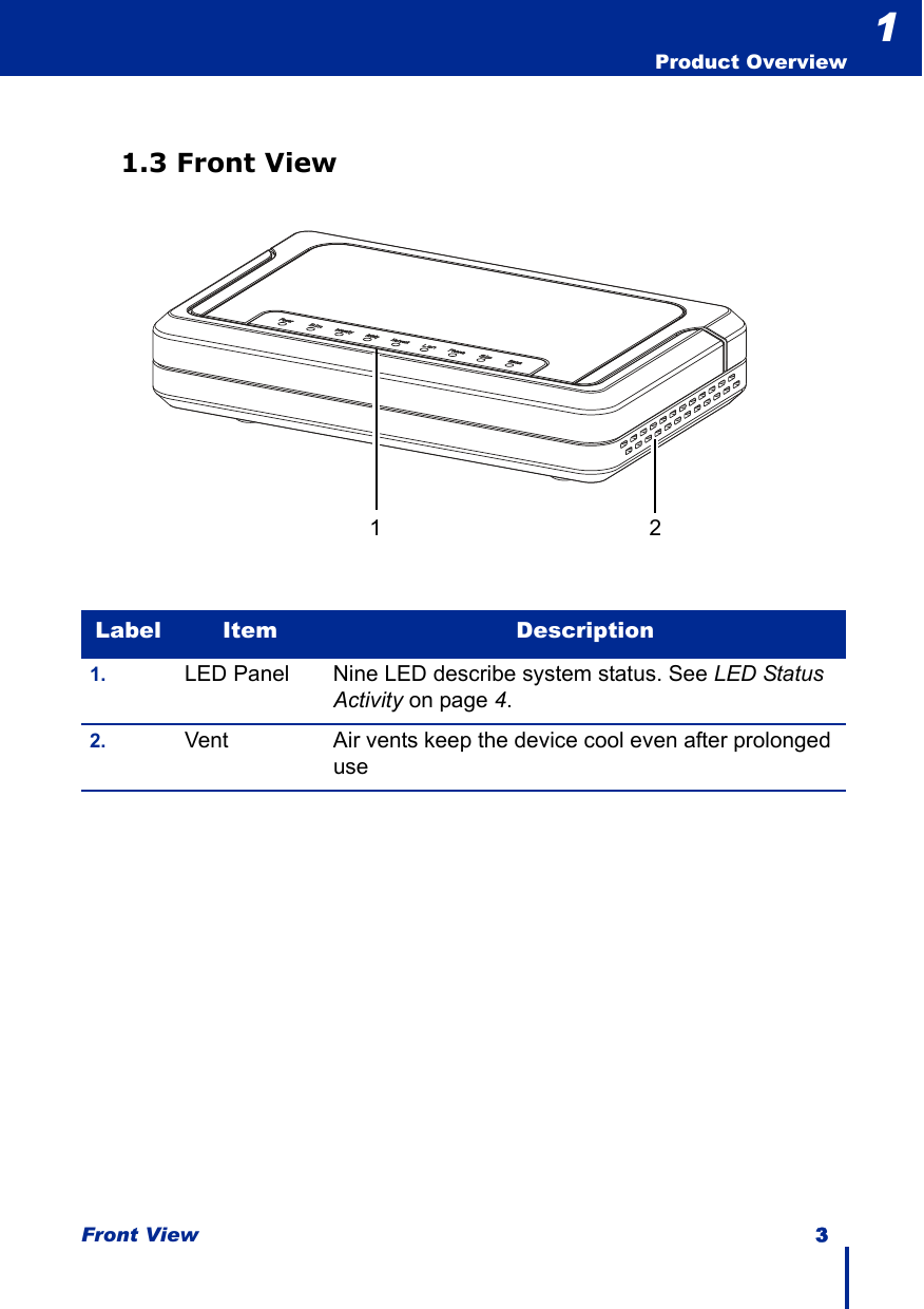 Front View 3  Product Overview11.3 Front ViewLabel Item Description1. LED Panel Nine LED describe system status. See LED Status Activity on page 4.2. Vent Air vents keep the device cool even after prolonged use12