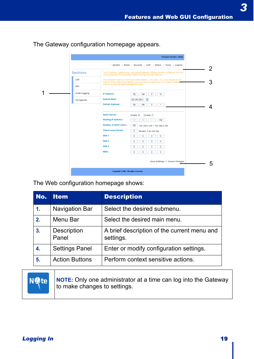 Logging In 19  Features and Web GUI Configuration3The Gateway configuration homepage appears.The Web configuration homepage shows:No. Item Description1. Navigation Bar Select the desired submenu.2. Menu BarSelect the desired main menu.3. Description PanelA brief description of the current menu and settings.4. Settings Panel Enter or modify configuration settings.5. Action Buttons Perform context sensitive actions.NOTE: Only one administrator at a time can log into the Gateway to make changes to settings.12345N     te