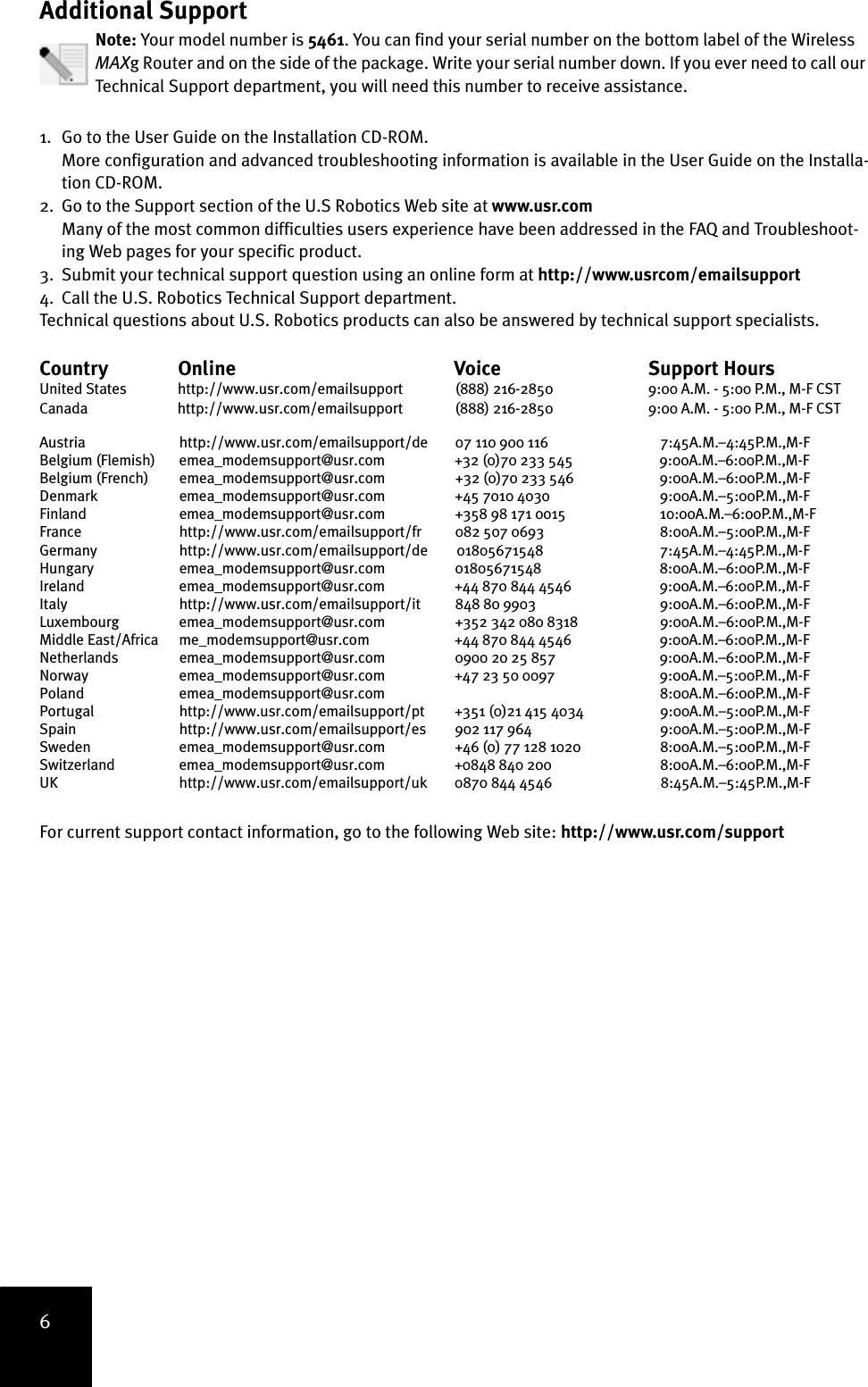 6Additional SupportNote: Your model number is 5461. You can find your serial number on the bottom label of the Wireless MAXg Router and on the side of the package. Write your serial number down. If you ever need to call our Technical Support department, you will need this number to receive assistance.1. Go to the User Guide on the Installation CD-ROM.More configuration and advanced troubleshooting information is available in the User Guide on the Installa-tion CD-ROM.2. Go to the Support section of the U.S Robotics Web site at www.usr.comMany of the most common difficulties users experience have been addressed in the FAQ and Troubleshoot-ing Web pages for your specific product. 3. Submit your technical support question using an online form at http://www.usrcom/emailsupport 4. Call the U.S. Robotics Technical Support department.Technical questions about U.S. Robotics products can also be answered by technical support specialists. Country Online Voice  Support Hours United States http://www.usr.com/emailsupport (888) 216-2850 9:00 A.M. - 5:00 P.M., M-F CST Canada http://www.usr.com/emailsupport (888) 216-2850 9:00 A.M. - 5:00 P.M., M-F CST Austria  http://www.usr.com/emailsupport/de 07 110 900 116  7:45A.M.–4:45P.M.,M-FBelgium (Flemish) emea_modemsupport@usr.com +32 (0)70 233 545 9:00A.M.–6:00P.M.,M-FBelgium (French) emea_modemsupport@usr.com  +32 (0)70 233 546  9:00A.M.–6:00P.M.,M-FDenmark  emea_modemsupport@usr.com +45 7010 4030  9:00A.M.–5:00P.M.,M-FFinland  emea_modemsupport@usr.com  +358 98 171 0015  10:00A.M.–6:00P.M.,M-FFrance  http://www.usr.com/emailsupport/fr 082 507 0693  8:00A.M.–5:00P.M.,M-FGermany http://www.usr.com/emailsupport/de 01805671548  7:45A.M.–4:45P.M.,M-FHungary emea_modemsupport@usr.com 01805671548  8:00A.M.–6:00P.M.,M-FIreland  emea_modemsupport@usr.com +44 870 844 4546  9:00A.M.–6:00P.M.,M-FItaly http://www.usr.com/emailsupport/it 848 80 9903  9:00A.M.–6:00P.M.,M-FLuxembourg  emea_modemsupport@usr.com +352 342 080 8318  9:00A.M.–6:00P.M.,M-FMiddle East/Africa  me_modemsupport@usr.com +44 870 844 4546  9:00A.M.–6:00P.M.,M-FNetherlands  emea_modemsupport@usr.com  0900 20 25 857 9:00A.M.–6:00P.M.,M-FNorway  emea_modemsupport@usr.com  +47 23 50 0097 9:00A.M.–5:00P.M.,M-FPoland emea_modemsupport@usr.com   8:00A.M.–6:00P.M.,M-FPortugal http://www.usr.com/emailsupport/pt +351 (0)21 415 4034 9:00A.M.–5:00P.M.,M-FSpain  http://www.usr.com/emailsupport/es 902 117 964  9:00A.M.–5:00P.M.,M-FSweden  emea_modemsupport@usr.com +46 (0) 77 128 1020  8:00A.M.–5:00P.M.,M-FSwitzerland  emea_modemsupport@usr.com  +0848 840 200  8:00A.M.–6:00P.M.,M-FUK  http://www.usr.com/emailsupport/uk 0870 844 4546   8:45A.M.–5:45P.M.,M-F  For current support contact information, go to the following Web site: http://www.usr.com/support