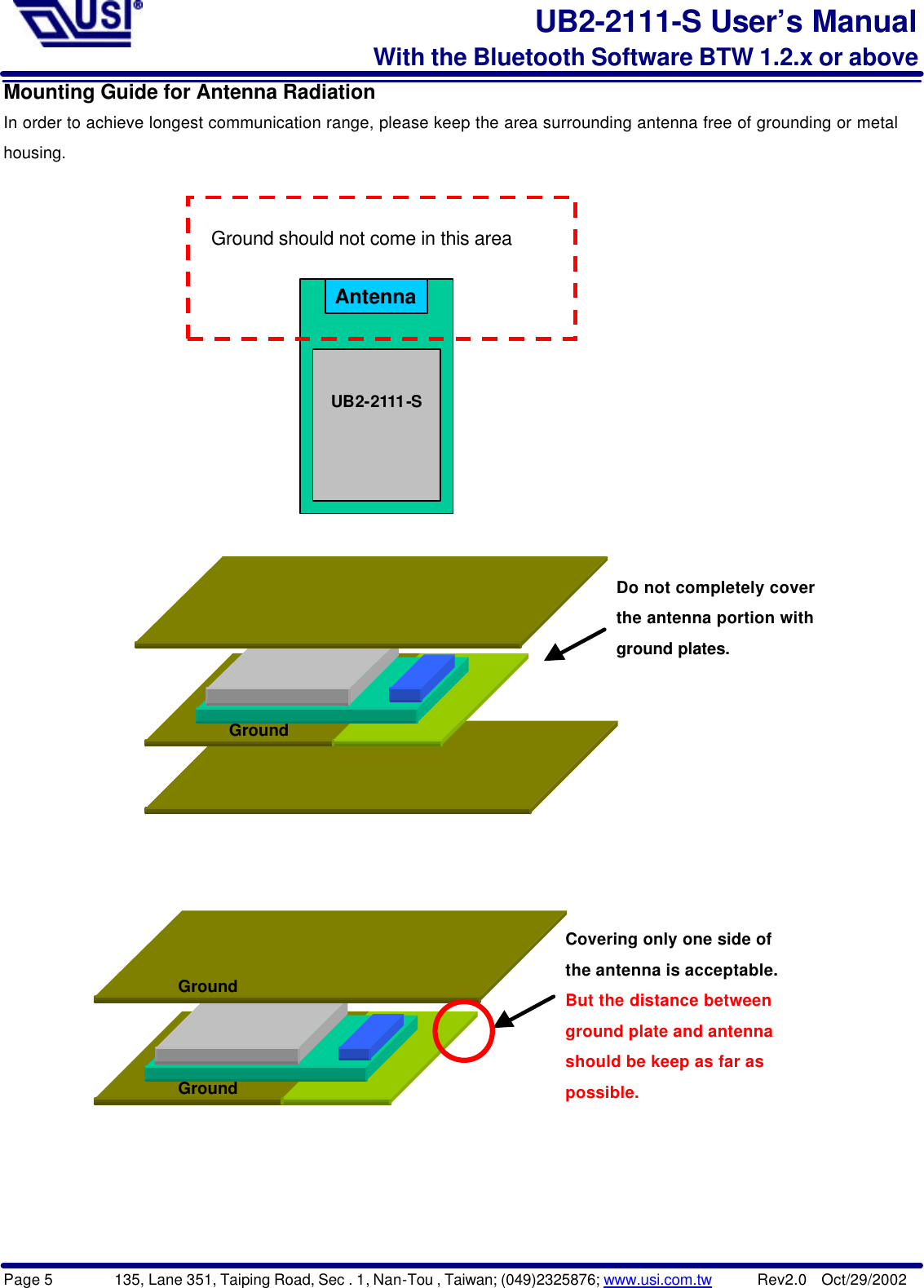 Page 5        135, Lane 351, Taiping Road, Sec . 1, Nan-Tou , Taiwan; (049)2325876; www.usi.com.tw      Rev2.0  Oct/29/2002UB2-2111-S User’s ManualWith the Bluetooth Software BTW 1.2.x or aboveMounting Guide for Antenna RadiationIn order to achieve longest communication range, please keep the area surrounding antenna free of grounding or metalhousing.UB2-2111-S AntennaGround should not come in this areaGroundDo not completely coverthe antenna portion withground plates.GroundCovering only one side ofthe antenna is acceptable.But the distance betweenground plate and antennashould be keep as far aspossible.Ground