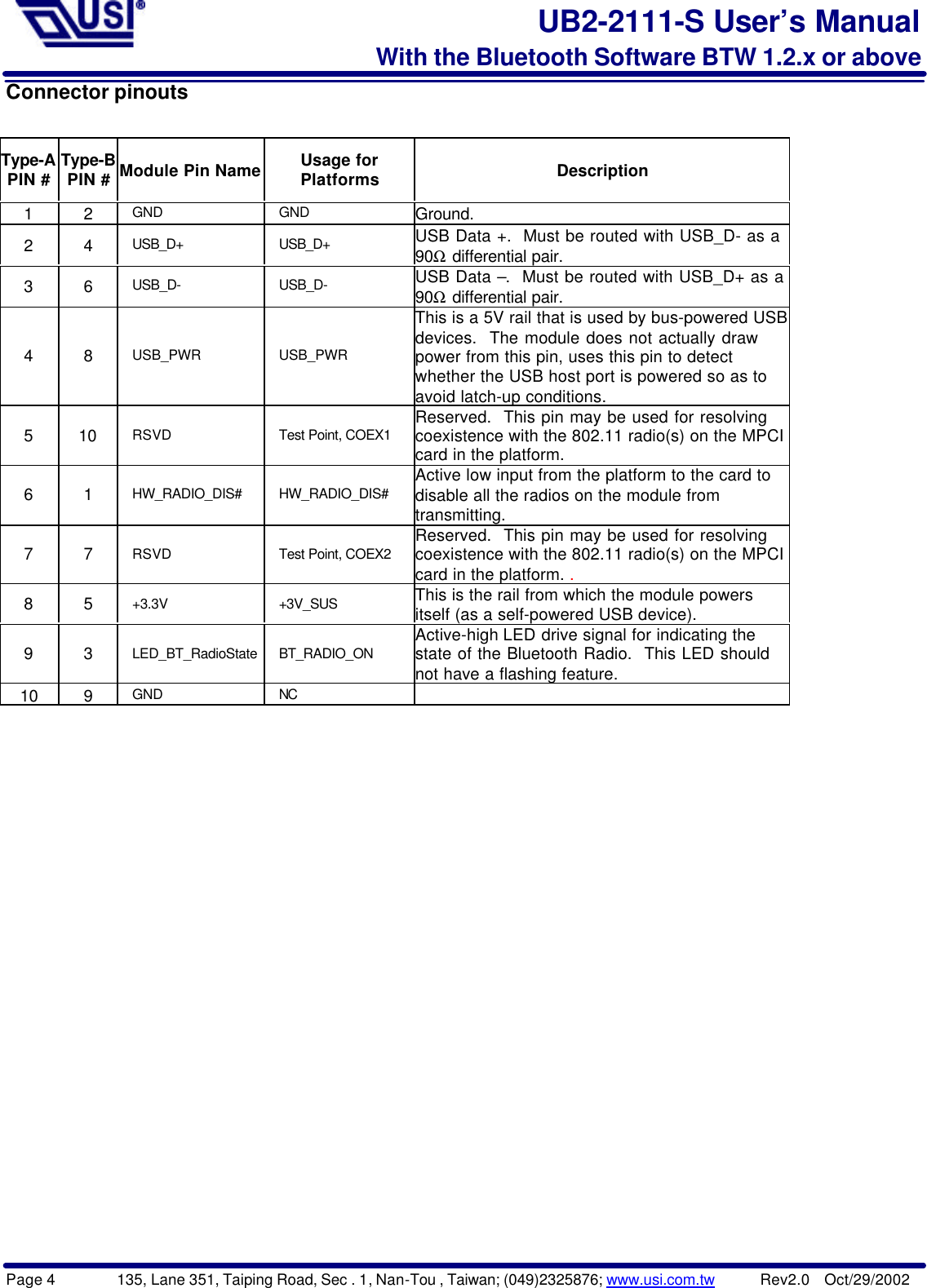 Page 4        135, Lane 351, Taiping Road, Sec . 1, Nan-Tou , Taiwan; (049)2325876; www.usi.com.tw      Rev2.0  Oct/29/2002UB2-2111-S User’s ManualWith the Bluetooth Software BTW 1.2.x or aboveConnector pinoutsType-APIN # Type-BPIN # Module Pin Name Usage forPlatforms Description1 2 GND GND Ground.2 4 USB_D+ USB_D+ USB Data +.  Must be routed with USB_D- as a90Ω differential pair.3 6 USB_D- USB_D- USB Data –.  Must be routed with USB_D+ as a90Ω differential pair.4 8 USB_PWR USB_PWRThis is a 5V rail that is used by bus-powered USBdevices.  The module does not actually drawpower from this pin, uses this pin to detectwhether the USB host port is powered so as toavoid latch-up conditions.5 10 RSVD Test Point, COEX1 Reserved.  This pin may be used for resolvingcoexistence with the 802.11 radio(s) on the MPCIcard in the platform.6 1 HW_RADIO_DIS# HW_RADIO_DIS# Active low input from the platform to the card todisable all the radios on the module fromtransmitting.7 7 RSVD Test Point, COEX2 Reserved.  This pin may be used for resolvingcoexistence with the 802.11 radio(s) on the MPCIcard in the platform. .8 5 +3.3V +3V_SUS This is the rail from which the module powersitself (as a self-powered USB device).9 3 LED_BT_RadioState BT_RADIO_ON Active-high LED drive signal for indicating thestate of the Bluetooth Radio.  This LED shouldnot have a flashing feature.10 9 GND NC