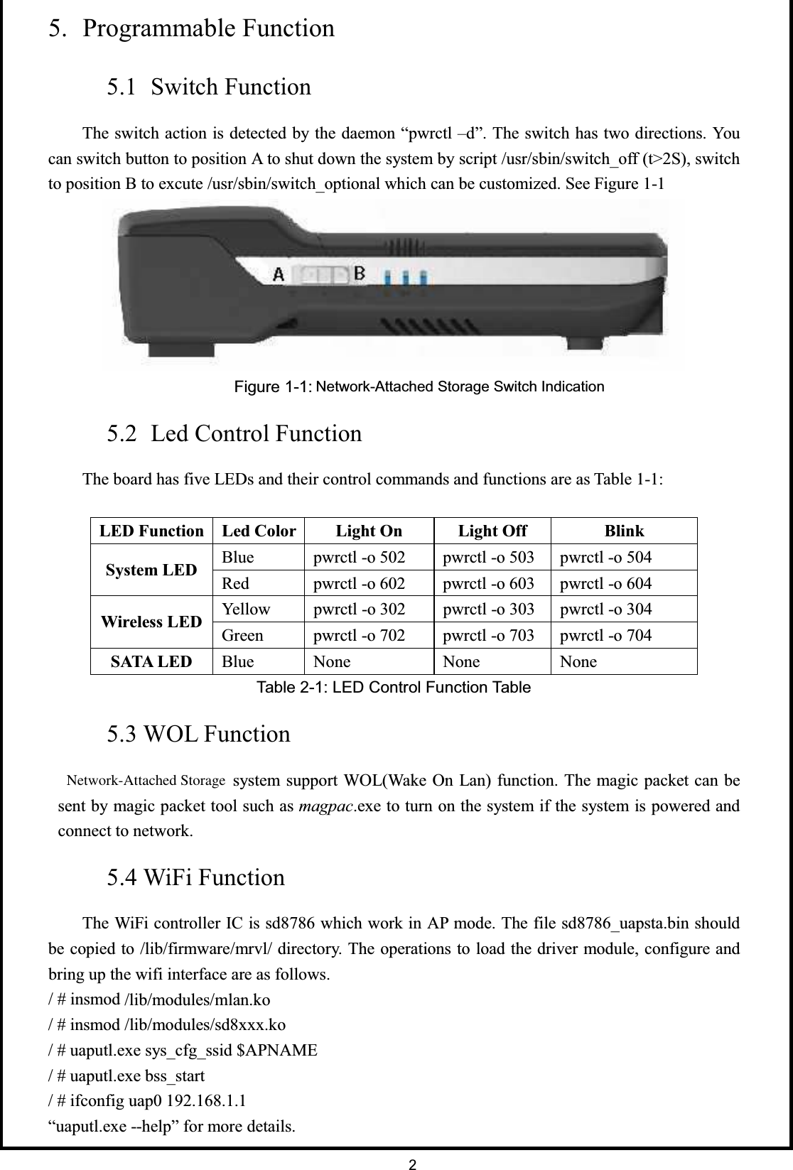     25. Programmable Function5.1 Switch FunctionThe switch action is detected by the daemon “pwrctl –d”. The switch has two directions. Youcan switch button to position A to shut down the system by script /usr/sbin/switch_off (t&gt;2S), switchto position B to excute /usr/sbin/switch_optional which can be customized. See Figure 1-1Figure 1-1: Topkick1281P2 Switch Indication5.2 Led Control FunctionThe board has five LEDs and their control commands and functions are as Table 1-1:LED Function Led Color Light On Light Off BlinkBlue pwrctl -o 502 pwrctl -o 503 pwrctl -o 504 System LED Red pwrctl -o 602 pwrctl -o 603 pwrctl -o 604 Yellow pwrctl -o 302 pwrctl -o 303 pwrctl -o 304 Wireless LED Green pwrctl -o 702 pwrctl -o 703 pwrctl -o 704 SATA LED Blue None None NoneTable 2-1: LED Control Function Table5.3 WOL FunctionThe topkick1281p2 system support WOL(Wake On Lan) function. The magic packet can besent by magic packet tool such as magpac.exe to turn on the system if the system is powered andconnect to network.5.4 WiFi FunctionThe WiFi controller IC is sd8786 which work in AP mode. The file sd8786_uapsta.bin shouldbe copied to /lib/firmware/mrvl/ directory. The operations to load the driver module, configure andbring up the wifi interface are as follows./ # insmod /lib/modules/mlan.ko/ # insmod /lib/modules/sd8xxx.ko/ # uaputl.exe sys_cfg_ssid $APNAME      / # uaputl.exe bss_start/ # ifconfig uap0 192.168.1.1“uaputl.exe --help” for more details.Network-Attached Storage Switch IndicationNetwork-Attached Storage