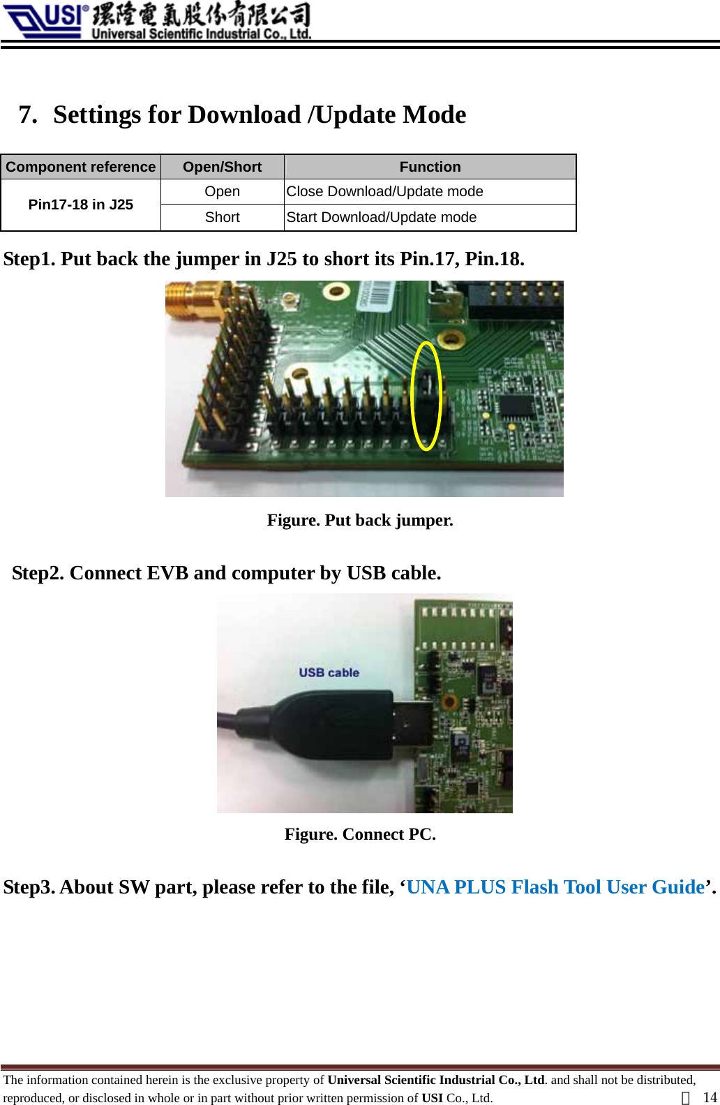   7. Settings for Download /Update Mode  Component reference  Open/Short  Function Open Close Download/Update mode Pin17-18 in J25  Short  Start Download/Update mode   Step1. Put back the jumper in J25 to short its Pin.17, Pin.18.  Figure. Put back jumper.  Step2. Connect EVB and computer by USB cable.  Figure. Connect PC.  Step3. About SW part, please refer to the file, ‘UNA PLUS Flash Tool User Guide’.   The information contained herein is the exclusive property of Universal Scientific Industrial Co., Ltd. and shall not be distributed, reproduced, or disclosed in whole or in part without prior written permission of USI Co., Ltd.  頁14 