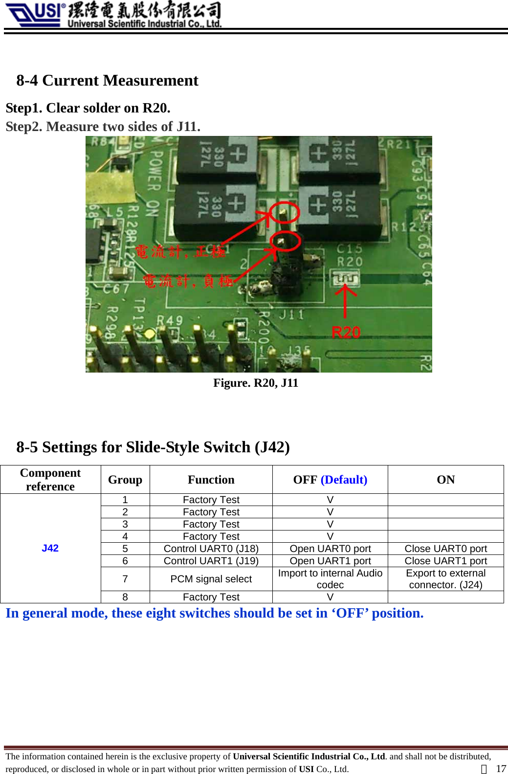   8-4 Current Measurement Step1. Clear solder on R20. Step2. Measure two sides of J11.  Figure. R20, J11   8-5 Settings for Slide-Style Switch (J42) Component reference  Group Function  OFF (Default) ON 1 Factory Test  V   2 Factory Test  V   3 Factory Test   V   4 Factory Test  V   5  Control UART0 (J18)  Open UART0 port    Close UART0 port 6  Control UART1 (J19)  Open UART1 port  Close UART1 port 7  PCM signal select  Import to internal Audio codec  Export to external connector. (J24) J42 8 Factory Test  V   In general mode, these eight switches should be set in ‘OFF’ position.       The information contained herein is the exclusive property of Universal Scientific Industrial Co., Ltd. and shall not be distributed, reproduced, or disclosed in whole or in part without prior written permission of USI Co., Ltd.  頁17 