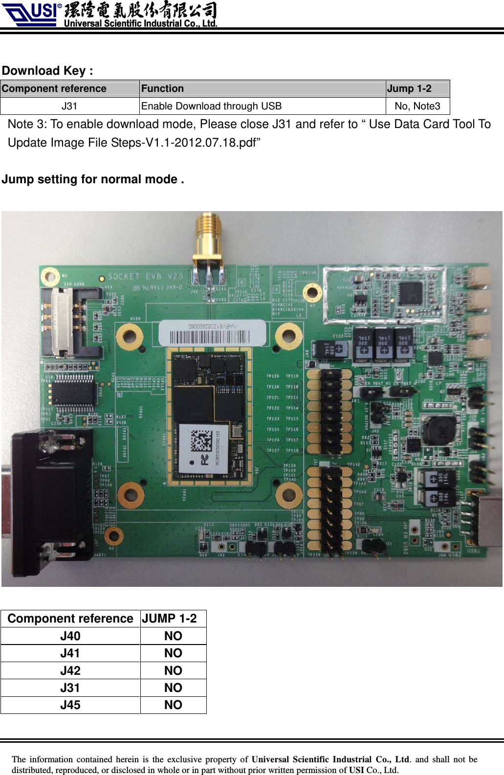     The information  contained herein  is  the exclusive property of  Universal Scientific Industrial  Co., Ltd.  and  shall not  be distributed, reproduced, or disclosed in whole or in part without prior written permission of USI Co., Ltd.  Download Key : Component reference    Function    Jump 1-2 J31  Enable Download through USB  No, Note3 Note 3: To enable download mode, Please close J31 and refer to “ Use Data Card Tool To Update Image File Steps-V1.1-2012.07.18.pdf”  Jump setting for normal mode .    Component reference  JUMP 1-2 J40  NO J41  NO J42  NO J31  NO J45  NO 