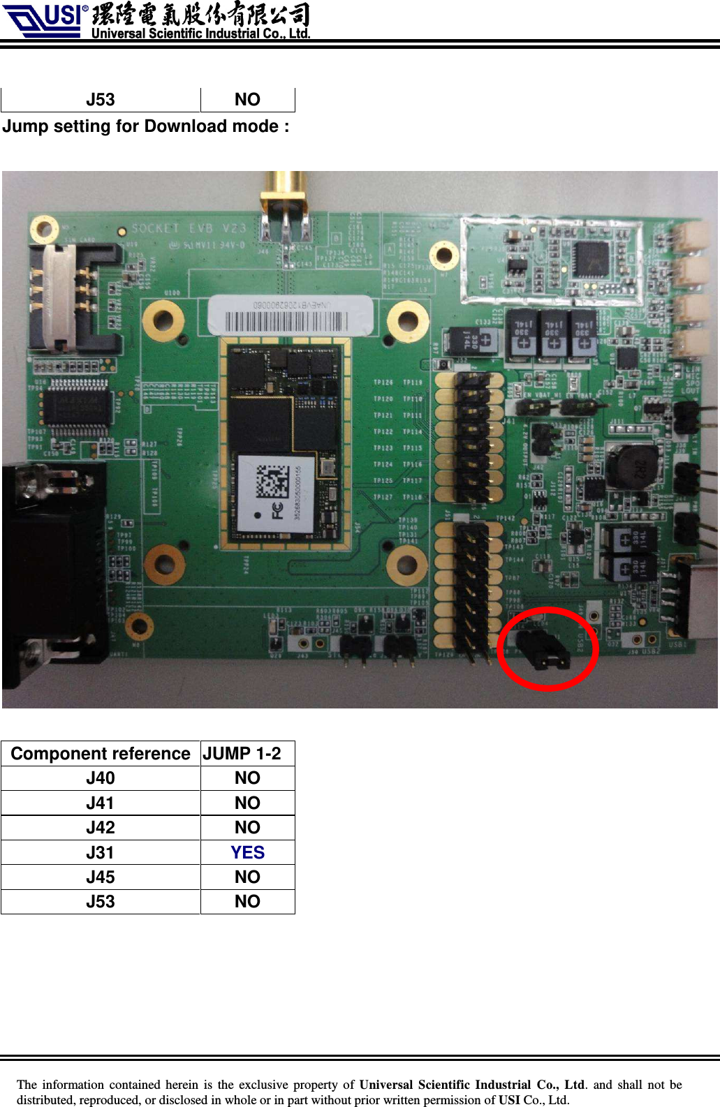     The information  contained herein  is  the exclusive property of  Universal Scientific Industrial  Co., Ltd.  and  shall not  be distributed, reproduced, or disclosed in whole or in part without prior written permission of USI Co., Ltd.  J53  NO Jump setting for Download mode :    Component reference  JUMP 1-2 J40  NO J41  NO J42  NO J31  YES J45  NO J53  NO     