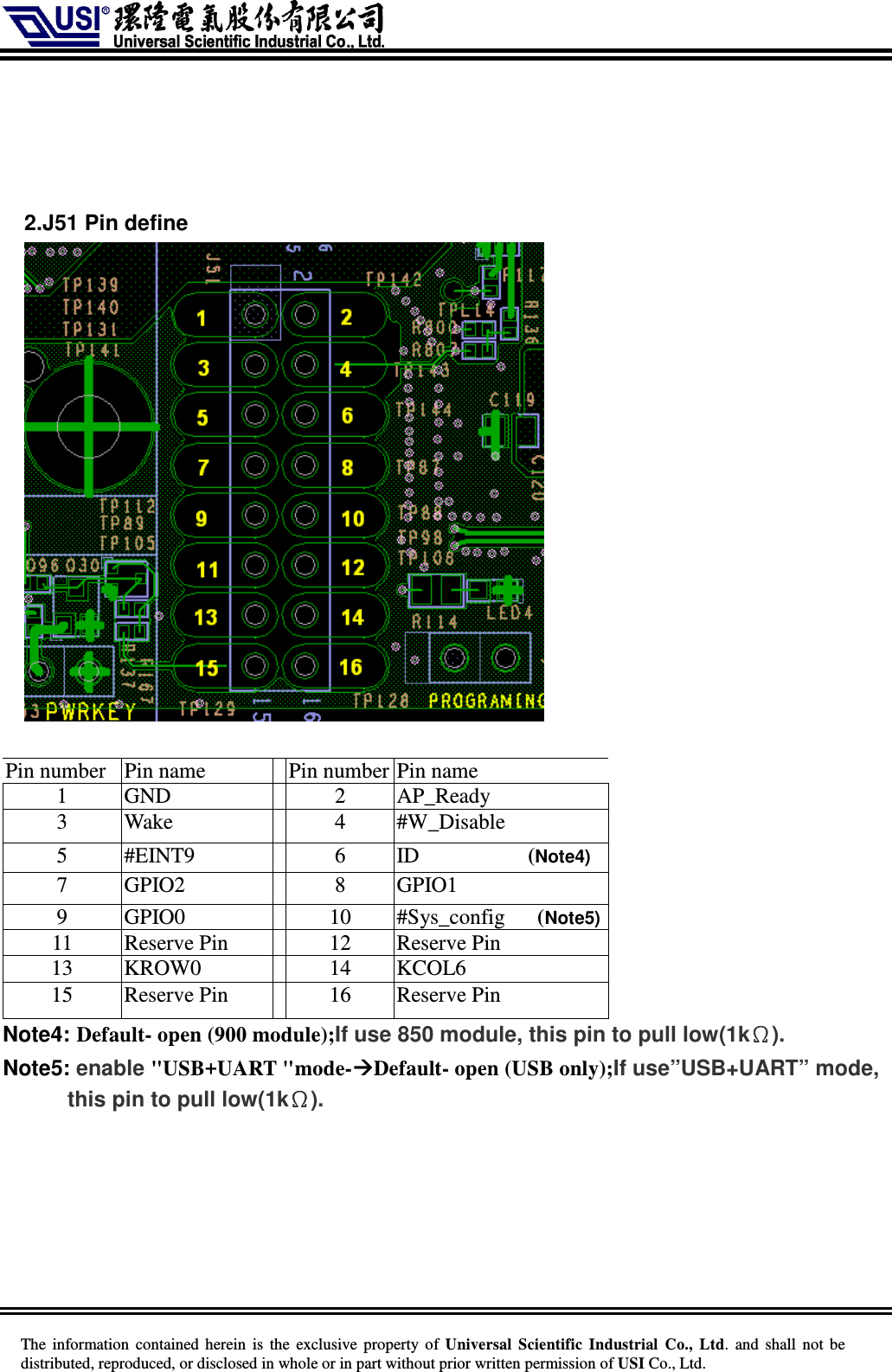     The information  contained herein  is  the exclusive property of  Universal Scientific Industrial  Co., Ltd.  and  shall not  be distributed, reproduced, or disclosed in whole or in part without prior written permission of USI Co., Ltd.     2.J51 Pin define   Pin number Pin name  Pin number Pin name 1  GND  2  AP_Ready 3  Wake  4  #W_Disable 5  #EINT9  6  ID                    (Note4) 7  GPIO2  8  GPIO1 9  GPIO0  10  #Sys_config      (Note5) 11  Reserve Pin  12  Reserve Pin 13  KROW0  14  KCOL6 15  Reserve Pin  16  Reserve Pin Note4: Default- open (900 module);If use 850 module, this pin to pull low(1kΩΩΩΩ). Note5: enable &quot;USB+UART &quot;mode-Default- open (USB only);If use”USB+UART” mode, this pin to pull low(1kΩΩΩΩ). 