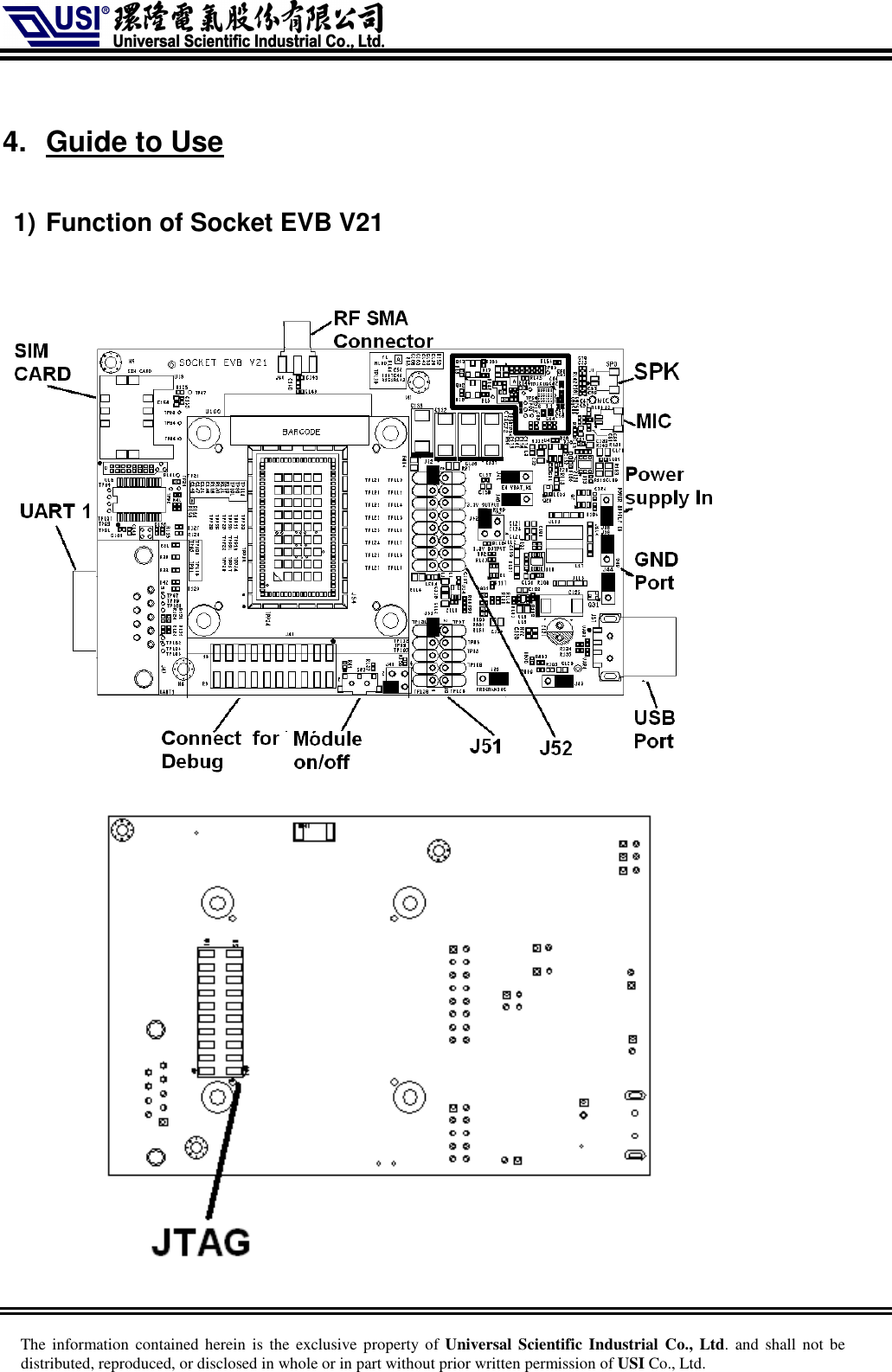     The information  contained herein is  the  exclusive  property of Universal Scientific Industrial  Co., Ltd. and  shall  not  be distributed, reproduced, or disclosed in whole or in part without prior written permission of USI Co., Ltd.  4.  Guide to Use  1) Function of Socket EVB V21    