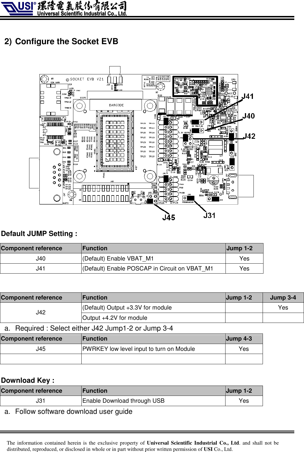     The information  contained herein is  the  exclusive  property of Universal Scientific Industrial  Co., Ltd. and  shall  not  be distributed, reproduced, or disclosed in whole or in part without prior written permission of USI Co., Ltd.  2) Configure the Socket EVB  Default JUMP Setting :      Component reference    Function    Jump 1-2  Jump 3-4 (Default) Output +3.3V for module       Yes J42  Output +4.2V for module        a.  Required : Select either J42 Jump1-2 or Jump 3-4 Component reference    Function    Jump 4-3 J45  PWRKEY low level input to turn on Module  Yes       Download Key : Component reference    Function    Jump 1-2 J31  Enable Download through USB  Yes a.  Follow software download user guide Component reference    Function    Jump 1-2 J40  (Default) Enable VBAT_M1  Yes J41  (Default) Enable POSCAP in Circuit on VBAT_M1  Yes 