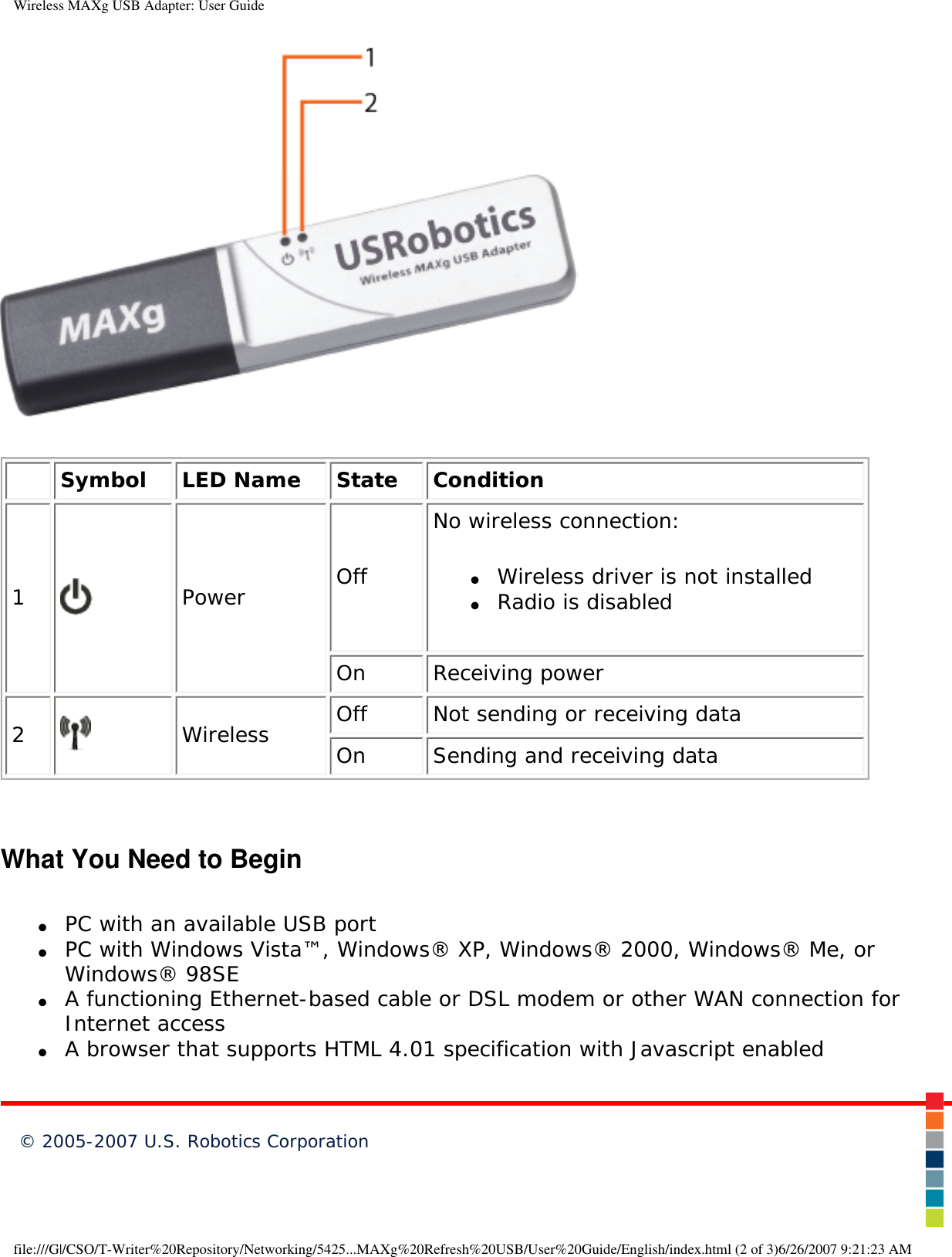 Page 2 of Universal Scientific USGBR02 USROBOTICS WIRELESS MAXg USB ADAPTER User Manual Wireless MAXg USB Adapter  User Guide