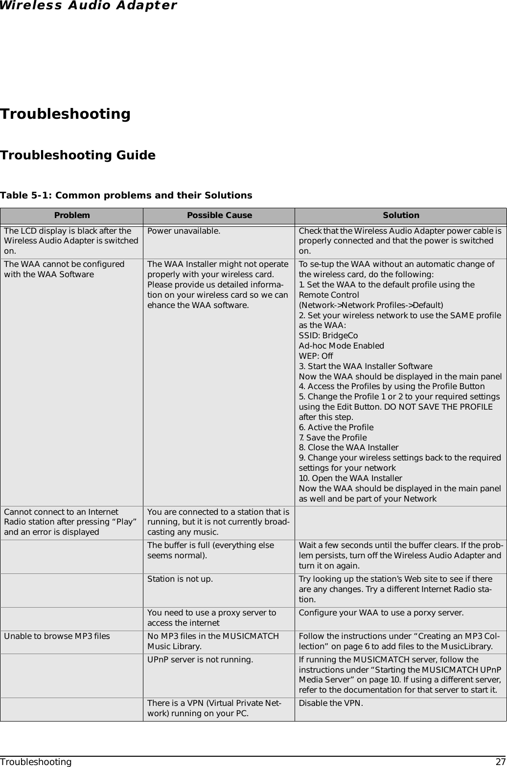 Troubleshooting 27Wireless Audio AdapterTroubleshootingTroubleshooting GuideTable 5-1: Common problems and their SolutionsProblem Possible Cause SolutionThe LCD display is black after the Wireless Audio Adapter is switched on.Power unavailable. Check that the Wireless Audio Adapter power cable is properly connected and that the power is switched on.The WAA cannot be configured with the WAA Software The WAA Installer might not operate properly with your wireless card.Please provide us detailed informa-tion on your wireless card so we can ehance the WAA software.To se-tup the WAA without an automatic change of the wireless card, do the following:1. Set the WAA to the default profile using the Remote Control (Network-&gt;Network Profiles-&gt;Default)2. Set your wireless network to use the SAME profile as the WAA:SSID: BridgeCoAd-hoc Mode EnabledWEP: Off3. Start the WAA Installer SoftwareNow the WAA should be displayed in the main panel4. Access the Profiles by using the Profile Button5. Change the Profile 1 or 2 to your required settings using the Edit Button. DO NOT SAVE THE PROFILE after this step.6. Active the Profile 7. Save the Profile8. Close the WAA Installer9. Change your wireless settings back to the required settings for your network10. Open the WAA InstallerNow the WAA should be displayed in the main panel as well and be part of your NetworkCannot connect to an Internet Radio station after pressing “Play” and an error is displayedYou are connected to a station that is running, but it is not currently broad-casting any music.The buffer is full (everything else seems normal). Wait a few seconds until the buffer clears. If the prob-lem persists, turn off the Wireless Audio Adapter and turn it on again.Station is not up. Try looking up the station’s Web site to see if there are any changes. Try a different Internet Radio sta-tion.You need to use a proxy server to access the internet Configure your WAA to use a porxy server.Unable to browse MP3 files No MP3 files in the MUSICMATCH Music Library. Follow the instructions under “Creating an MP3 Col-lection” on page 6 to add files to the MusicLibrary.UPnP server is not running. If running the MUSICMATCH server, follow the instructions under “Starting the MUSICMATCH UPnP Media Server” on page 10. If using a different server, refer to the documentation for that server to start it.There is a VPN (Virtual Private Net-work) running on your PC. Disable the VPN.