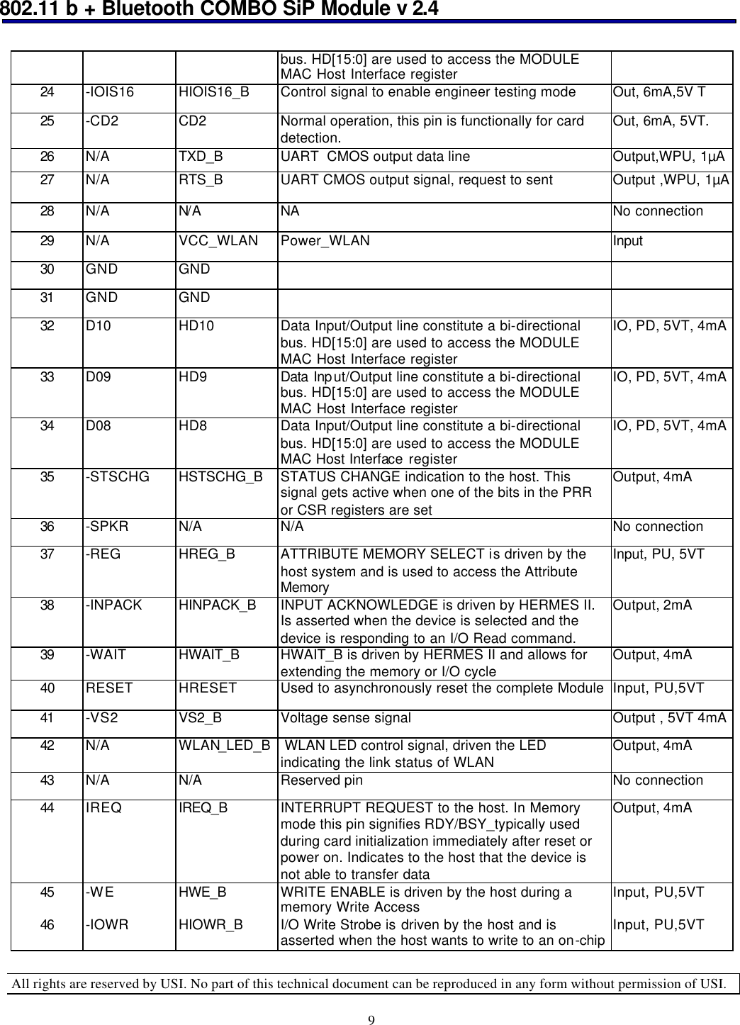 802.11 b + Bluetooth COMBO SiP Module v 2.4  All rights are reserved by USI. No part of this technical document can be reproduced in any form without permission of USI. 9 bus. HD[15:0] are used to access the MODULE MAC Host Interface register  24 -IOIS16 HIOIS16_B Control signal to enable engineer testing mode Out, 6mA,5V T 25 -CD2 CD2  Normal operation, this pin is functionally for card detection.  Out, 6mA, 5VT. 26 N/A TXD_B UART  CMOS output data line  Output,WPU, 1µA   27 N/A RTS_B UART CMOS output signal, request to sent Output ,WPU, 1µA  28 N/A N/ A NA  No connection 29 N/A VCC_WLAN Power_WLAN Input 30 GND GND     31 GND GND     32 D10 HD10 Data Input/Output line constitute a bi-directional bus. HD[15:0] are used to access the MODULE MAC Host Interface register IO, PD, 5VT, 4mA  33 D09 HD9 Data Inp ut/Output line constitute a bi-directional bus. HD[15:0] are used to access the MODULE MAC Host Interface register IO, PD, 5VT, 4mA  34 D08 HD8 Data Input/Output line constitute a bi-directional bus. HD[15:0] are used to access the MODULE MAC Host Interface register IO, PD, 5VT, 4mA  35 -STSCHG HSTSCHG_B STATUS CHANGE indication to the host. This signal gets active when one of the bits in the PRR or CSR registers are set Output, 4mA 36 -SPKR N/A N/A No connection 37 -REG HREG_B ATTRIBUTE MEMORY SELECT is driven by the host system and is used to access the Attribute Memory Input, PU, 5VT 38 -INPACK HINPACK_B  INPUT ACKNOWLEDGE is driven by HERMES II. Is asserted when the device is selected and the device is responding to an I/O Read command. Output, 2mA 39 -WAIT HWAIT_B HWAIT_B is driven by HERMES II and allows for extending the memory or I/O cycle Output, 4mA 40  RESET HRESET Used to asynchronously reset the complete Module Input, PU,5VT 41 -VS2 VS2_B Voltage sense signal  Output , 5VT 4mA 42 N/A WLAN_LED_B  WLAN LED control signal, driven the LED indicating the link status of WLAN Output, 4mA 43 N/A N/A Reserved pin  No connection 44 IREQ  IREQ_B  INTERRUPT REQUEST to the host. In Memory mode this pin signifies RDY/BSY_typically used during card initialization immediately after reset or power on. Indicates to the host that the device is not able to transfer data Output, 4mA 45 -WE HWE_B  WRITE ENABLE is driven by the host during a memory Write Access Input, PU,5VT 46 -IOWR HIOWR_B I/O Write Strobe is driven by the host and is asserted when the host wants to write to an on-chip I/O register Input, PU,5VT 