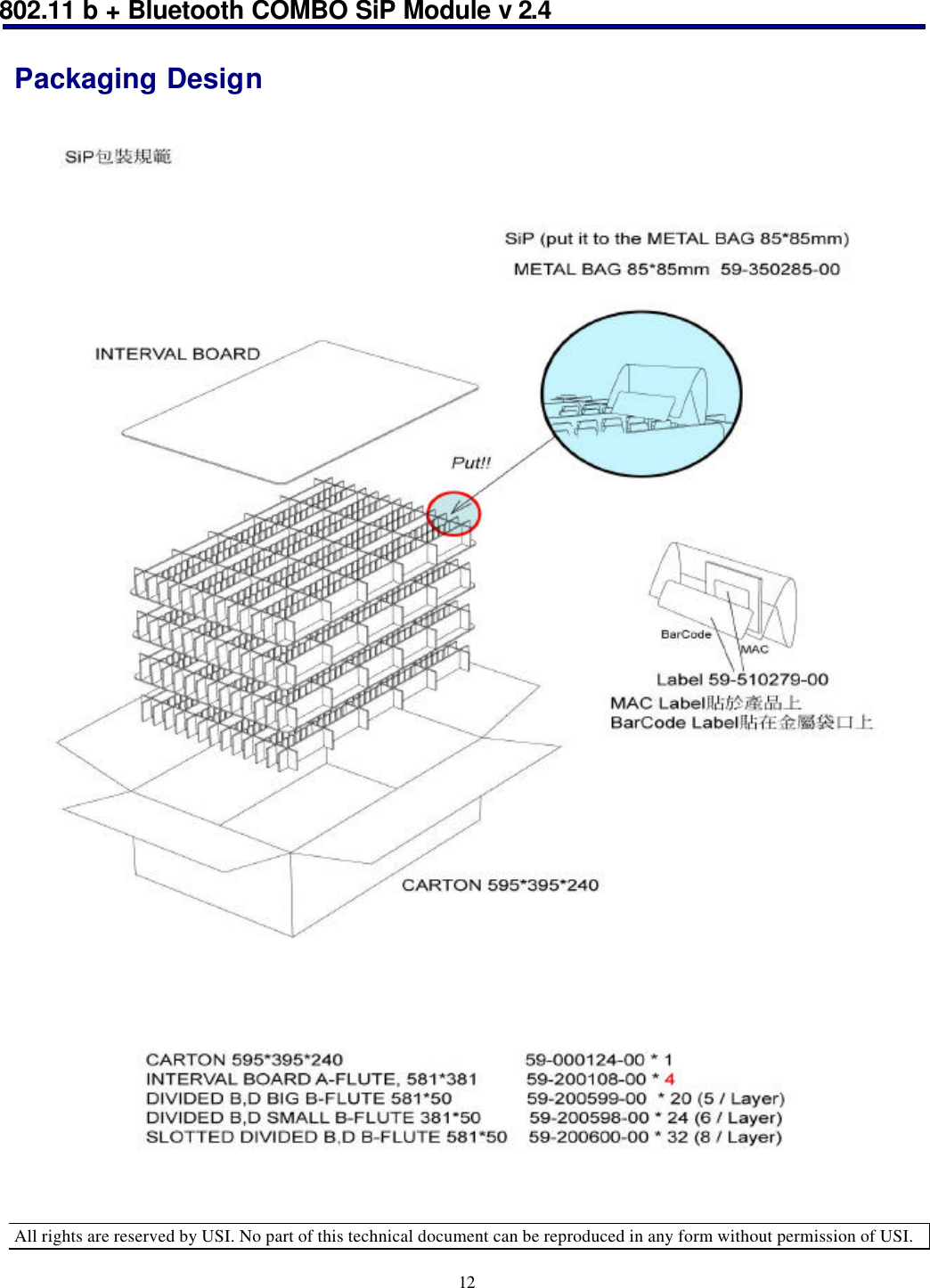 802.11 b + Bluetooth COMBO SiP Module v 2.4  All rights are reserved by USI. No part of this technical document can be reproduced in any form without permission of USI. 12  Packaging Design   