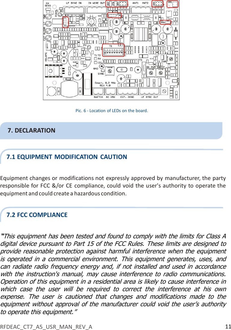 8 RFDEAC_CT7_A5_USR_MAN_REV_A   11                Pic. 6 - Location of LEDs on the board.   7. DECLARATION    7.1 EQUIPMENT MODIFICATION  CAUTION   Equipment changes or modifications not expressly approved by manufacturer, the party responsible for FCC &amp;/or CE compliance, could void the user&apos;s authority to operate the equipment and could create a hazardous condition.   7.2 FCC COMPLIANCE   “This equipment has been tested and found to comply with the limits for Class A digital device pursuant to Part 15 of the FCC Rules. These limits are designed to provide reasonable protection against harmful interference when the equipment is operated  in a  commercial  environment.  This  equipment  generates,  uses,  and can radiate radio  frequency energy and, if not installed and used in accordance with  the instruction&apos;s manual,  may  cause interference  to radio communications. Operation of this equipment in a residential area is likely to cause interference in which  case  the  user  will  be  required  to  correct  the  interference  at  his  own expense.  The  user  is  cautioned  that  changes  and  modifications  made  to  the equipment without approval of the manufacturer could void the user’s authority to operate this equipment.”  