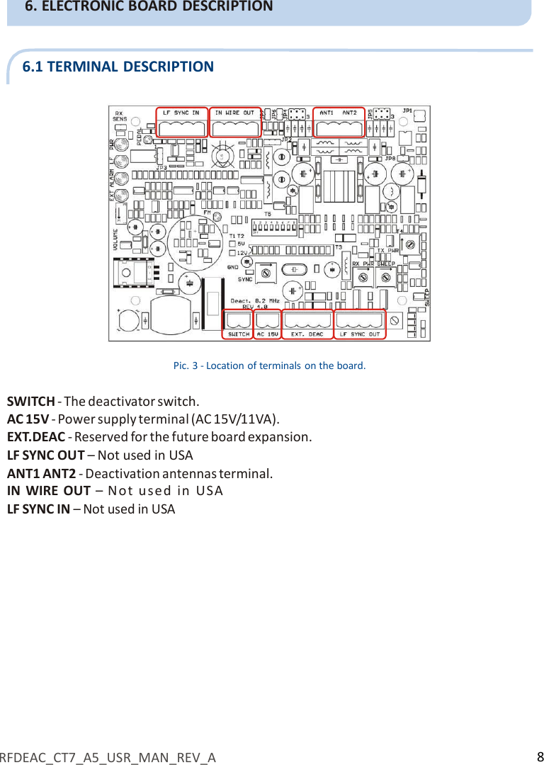 8 RFDEAC_CT7_A5_USR_MAN_REV_A   8 6. ELECTRONIC BOARD DESCRIPTION    6.1 TERMINAL DESCRIPTION                    Pic. 3 - Location of terminals on the board.  SWITCH - The deactivator switch. AC 15V - Power supply terminal (AC 15V/11VA). EXT.DEAC - Reserved for the future board expansion. LF SYNC OUT – Not used in USA ANT1 ANT2 - Deactivation antennas terminal. IN  WIRE OUT  – Not used  in USA LF SYNC IN – Not used in USA 