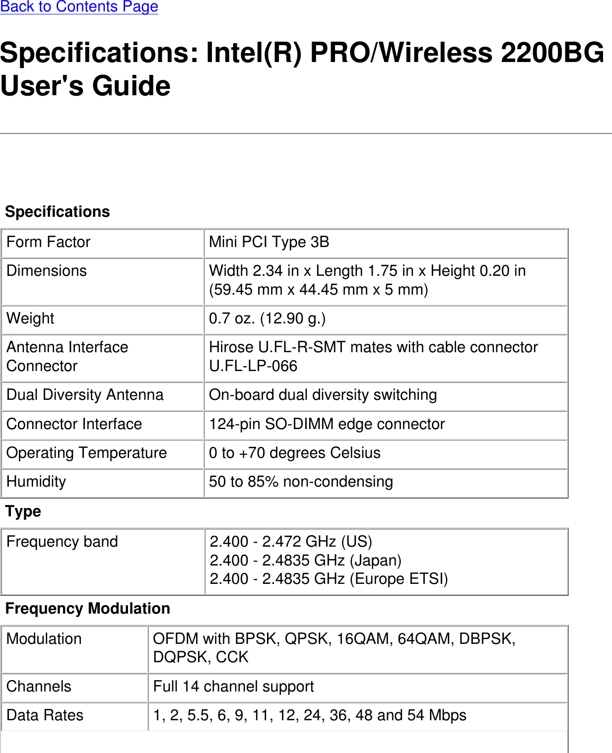 Back to Contents PageSpecifications: Intel(R) PRO/Wireless 2200BG User's Guide Specifications  Form Factor Mini PCI Type 3BDimensions Width 2.34 in x Length 1.75 in x Height 0.20 in (59.45 mm x 44.45 mm x 5 mm) Weight 0.7 oz. (12.90 g.) Antenna Interface Connector Hirose U.FL-R-SMT mates with cable connector U.FL-LP-066 Dual Diversity Antenna On-board dual diversity switching Connector Interface 124-pin SO-DIMM edge connector Operating Temperature 0 to +70 degrees Celsius Humidity 50 to 85% non-condensingType   Frequency band 2.400 - 2.472 GHz (US)2.400 - 2.4835 GHz (Japan)2.400 - 2.4835 GHz (Europe ETSI)Frequency Modulation   Modulation OFDM with BPSK, QPSK, 16QAM, 64QAM, DBPSK, DQPSK, CCKChannels Full 14 channel supportData Rates 1, 2, 5.5, 6, 9, 11, 12, 24, 36, 48 and 54 Mbps
