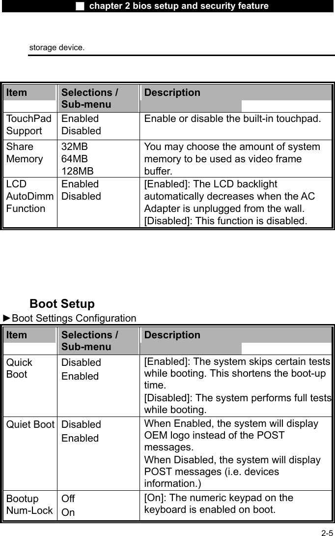                 ■ chapter 2 bios setup and security feature                2-5 storage device.   Item  Selections / Sub-menu Description TouchPad Support Enabled Disabled Enable or disable the built-in touchpad. Share Memory 32MB 64MB 128MB You may choose the amount of system memory to be used as video frame buffer. LCD AutoDimm Function Enabled Disabled [Enabled]: The LCD backlight automatically decreases when the AC Adapter is unplugged from the wall. [Disabled]: This function is disabled.      Boot Setup ►Boot Settings Configuration Item  Selections / Sub-menu Description Quick Boot Disabled Enabled [Enabled]: The system skips certain tests while booting. This shortens the boot-up time. [Disabled]: The system performs full testswhile booting. Quiet Boot  Disabled Enabled When Enabled, the system will display OEM logo instead of the POST messages. When Disabled, the system will display POST messages (i.e. devices information.) Bootup Num-Lock Off On [On]: The numeric keypad on the keyboard is enabled on boot. 