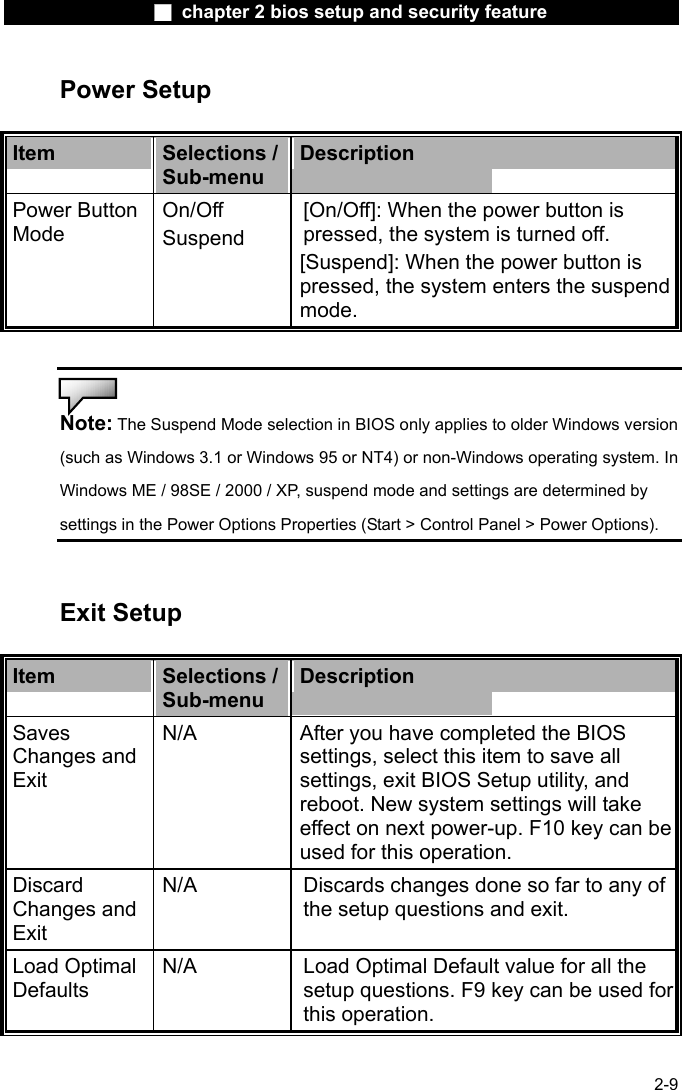                 ■ chapter 2 bios setup and security feature                2-9 Power Setup  Item  Selections /Sub-menu Description Power Button Mode On/Off Suspend [On/Off]: When the power button is pressed, the system is turned off. [Suspend]: When the power button is pressed, the system enters the suspend mode.     Note: The Suspend Mode selection in BIOS only applies to older Windows version (such as Windows 3.1 or Windows 95 or NT4) or non-Windows operating system. In Windows ME / 98SE / 2000 / XP, suspend mode and settings are determined by settings in the Power Options Properties (Start > Control Panel > Power Options).   Exit Setup  Item  Selections /Sub-menu Description Saves Changes and Exit N/A  After you have completed the BIOS settings, select this item to save all settings, exit BIOS Setup utility, and reboot. New system settings will take effect on next power-up. F10 key can be used for this operation. Discard Changes and Exit N/A  Discards changes done so far to any of the setup questions and exit. Load Optimal Defaults N/A  Load Optimal Default value for all the setup questions. F9 key can be used for this operation.  