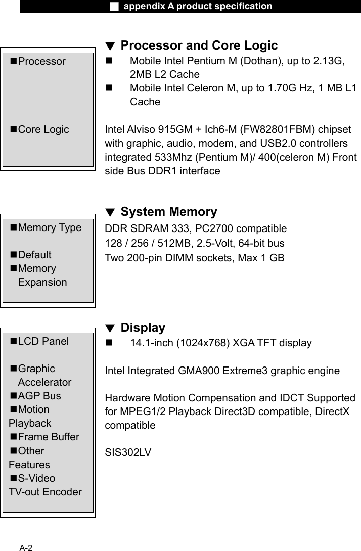                    ■ appendix A product specification                     A-2 ▼ Processor and Core Logic   Mobile Intel Pentium M (Dothan), up to 2.13G, 2MB L2 Cache   Mobile Intel Celeron M, up to 1.70G Hz, 1 MB L1 Cache  Intel Alviso 915GM + Ich6-M (FW82801FBM) chipset with graphic, audio, modem, and USB2.0 controllers integrated 533Mhz (Pentium M)/ 400(celeron M) Front side Bus DDR1 interface   ▼ System Memory DDR SDRAM 333, PC2700 compatible 128 / 256 / 512MB, 2.5-Volt, 64-bit bus Two 200-pin DIMM sockets, Max 1 GB     ▼ Display   14.1-inch (1024x768) XGA TFT display  Intel Integrated GMA900 Extreme3 graphic engine  Hardware Motion Compensation and IDCT Supported for MPEG1/2 Playback Direct3D compatible, DirectX compatible  SIS302LV   Processor      Core Logic  Memory Type   Default  Memory   Expansion  LCD Panel   Graphic  Accelerator   AGP Bus  Motion Playback  Frame Buffer  Other Features  S-Video TV-out Encoder 