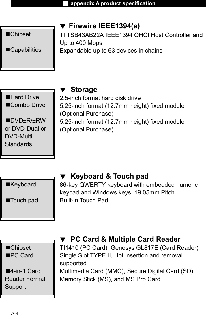                    ■ appendix A product specification                     A-4 ▼ Firewire IEEE1394(a) TI TSB43AB22A IEEE1394 OHCI Host Controller and Up to 400 Mbps Expandable up to 63 devices in chains     ▼  Storage 2.5-inch format hard disk drive 5.25-inch format (12.7mm height) fixed module (Optional Purchase) 5.25-inch format (12.7mm height) fixed module (Optional Purchase)      ▼  Keyboard &amp; Touch pad 86-key QWERTY keyboard with embedded numeric keypad and Windows keys, 19.05mm Pitch Built-in Touch Pad     ▼  PC Card &amp; Multiple Card Reader TI1410 (PC Card), Genesys GL817E (Card Reader) Single Slot TYPE II, Hot insertion and removal supported Multimedia Card (MMC), Secure Digital Card (SD), Memory Stick (MS), and MS Pro Card   Hard Drive  Combo Drive   DVD&plusmn;R/&plusmn;RW or DVD-Dual or DVD-Multi Standards  Keyboard   Touch pad  Chipset   Capabilities  Chipset  PC Card   4-in-1 Card Reader Format Support 
