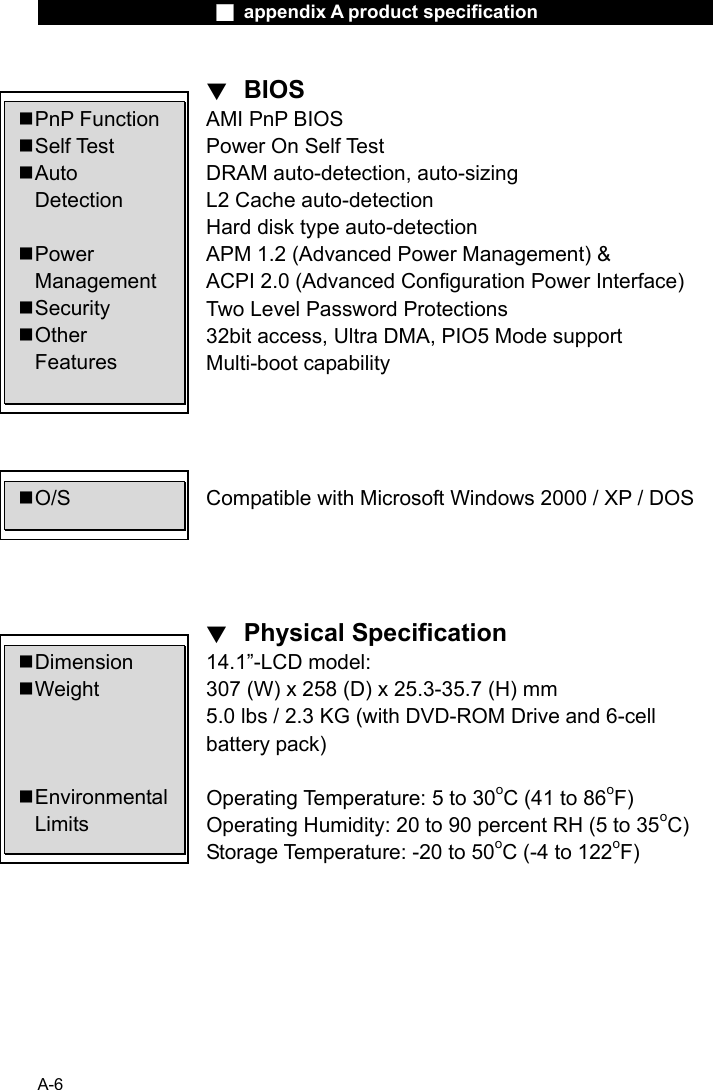                    ■ appendix A product specification                     A-6 ▼  BIOS AMI PnP BIOS Power On Self Test DRAM auto-detection, auto-sizing L2 Cache auto-detection Hard disk type auto-detection APM 1.2 (Advanced Power Management) &amp;   ACPI 2.0 (Advanced Configuration Power Interface) Two Level Password Protections 32bit access, Ultra DMA, PIO5 Mode support Multi-boot capability     Compatible with Microsoft Windows 2000 / XP / DOS     ▼  Physical Specification 14.1&rdquo;-LCD model: 307 (W) x 258 (D) x 25.3-35.7 (H) mm 5.0 lbs / 2.3 KG (with DVD-ROM Drive and 6-cell battery pack)  Operating Temperature: 5 to 30oC (41 to 86oF) Operating Humidity: 20 to 90 percent RH (5 to 35oC) Storage Temperature: -20 to 50oC (-4 to 122oF)  PnP Function  Self Test  Auto  Detection   Power   Management  Security  Other   Features  O/S  Dimension  Weight     Environmental  Limits 