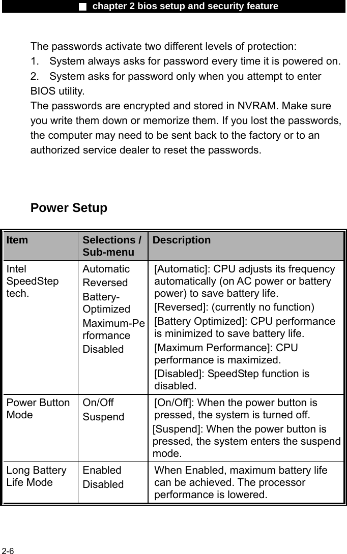                 ■ chapter 2 bios setup and security feature                2-6 The passwords activate two different levels of protection: 1.  System always asks for password every time it is powered on.   2.  System asks for password only when you attempt to enter BIOS utility. The passwords are encrypted and stored in NVRAM. Make sure you write them down or memorize them. If you lost the passwords, the computer may need to be sent back to the factory or to an authorized service dealer to reset the passwords.    Power Setup  Item  Selections /Sub-menu  Description Intel SpeedStep tech. Automatic Reversed Battery- Optimized Maximum-Performance Disabled [Automatic]: CPU adjusts its frequency automatically (on AC power or battery power) to save battery life. [Reversed]: (currently no function) [Battery Optimized]: CPU performance is minimized to save battery life. [Maximum Performance]: CPU performance is maximized. [Disabled]: SpeedStep function is disabled. Power Button Mode On/Off Suspend [On/Off]: When the power button is pressed, the system is turned off. [Suspend]: When the power button is pressed, the system enters the suspend mode.   Long Battery Life Mode Enabled Disabled When Enabled, maximum battery life can be achieved. The processor performance is lowered. 