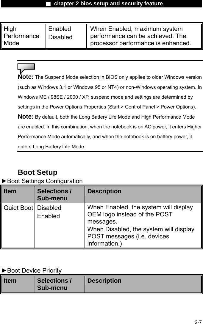                 ■ chapter 2 bios setup and security feature                2-7 High Performance Mode Enabled Disabled When Enabled, maximum system performance can be achieved. The processor performance is enhanced.   Note: The Suspend Mode selection in BIOS only applies to older Windows version (such as Windows 3.1 or Windows 95 or NT4) or non-Windows operating system. In Windows ME / 98SE / 2000 / XP, suspend mode and settings are determined by settings in the Power Options Properties (Start > Control Panel > Power Options). Note: By default, both the Long Battery Life Mode and High Performance Mode are enabled. In this combination, when the notebook is on AC power, it enters Higher Performance Mode automatically, and when the notebook is on battery power, it enters Long Battery Life Mode.   Boot Setup ►Boot Settings Configuration Item  Selections / Sub-menu  Description Quiet Boot  Disabled Enabled When Enabled, the system will display OEM logo instead of the POST messages. When Disabled, the system will display POST messages (i.e. devices information.)        ►Boot Device Priority   Item  Selections / Sub-menu  Description 