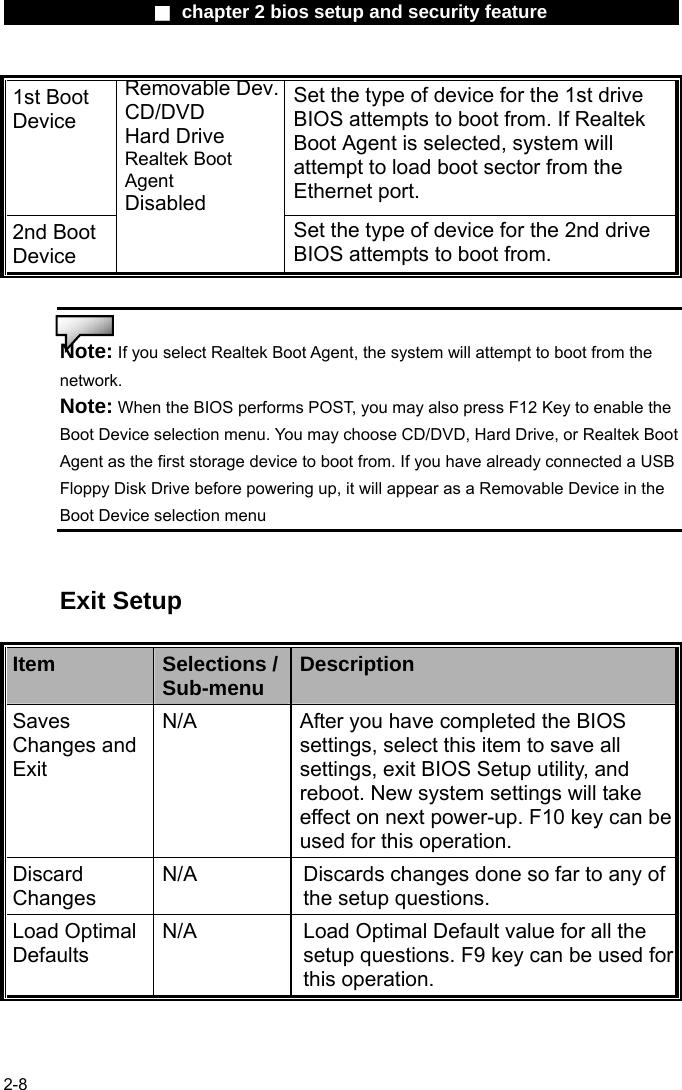                 ■ chapter 2 bios setup and security feature                2-8 1st Boot Device Set the type of device for the 1st drive BIOS attempts to boot from. If Realtek Boot Agent is selected, system will attempt to load boot sector from the Ethernet port. 2nd Boot Device Removable Dev. CD/DVD Hard Drive Realtek Boot Agent Disabled  Set the type of device for the 2nd drive BIOS attempts to boot from.   Note: If you select Realtek Boot Agent, the system will attempt to boot from the network. Note: When the BIOS performs POST, you may also press F12 Key to enable the Boot Device selection menu. You may choose CD/DVD, Hard Drive, or Realtek Boot Agent as the first storage device to boot from. If you have already connected a USB Floppy Disk Drive before powering up, it will appear as a Removable Device in the Boot Device selection menu   Exit Setup  Item  Selections /Sub-menu  Description Saves Changes and Exit N/A  After you have completed the BIOS settings, select this item to save all settings, exit BIOS Setup utility, and reboot. New system settings will take effect on next power-up. F10 key can be used for this operation. Discard Changes N/A  Discards changes done so far to any of the setup questions. Load Optimal Defaults N/A  Load Optimal Default value for all the setup questions. F9 key can be used for this operation.  
