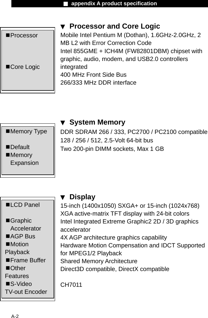                    ■ appendix A product specification                     A-2 ▼ Processor and Core Logic Mobile Intel Pentium M (Dothan), 1.6GHz-2.0GHz, 2 MB L2 with Error Correction Code Intel 855GME + ICH4M (FW82801DBM) chipset with graphic, audio, modem, and USB2.0 controllers integrated 400 MHz Front Side Bus 266/333 MHz DDR interface     ▼ System Memory DDR SDRAM 266 / 333, PC2700 / PC2100 compatible 128 / 256 / 512, 2.5-Volt 64-bit bus Two 200-pin DIMM sockets, Max 1 GB      ▼ Display 15-inch (1400x1050) SXGA+ or 15-inch (1024x768) XGA active-matrix TFT display with 24-bit colors Intel Integrated Extreme Graphic2 2D / 3D graphics accelerator 4X AGP architecture graphics capability Hardware Motion Compensation and IDCT Supported for MPEG1/2 Playback Shared Memory Architecture Direct3D compatible, DirectX compatible  CH7011     Processor     Core Logic    Memory Type   Default  Memory   Expansion  LCD Panel   Graphic  Accelerator   AGP Bus  Motion Playback  Frame Buffer  Other Features  S-Video TV-out Encoder 
