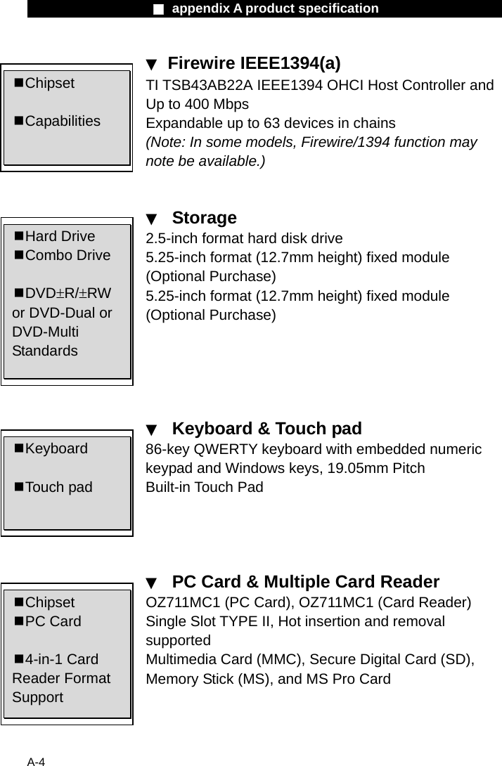                    ■ appendix A product specification                     A-4 ▼ Firewire IEEE1394(a) TI TSB43AB22A IEEE1394 OHCI Host Controller and Up to 400 Mbps Expandable up to 63 devices in chains (Note: In some models, Firewire/1394 function may note be available.)   ▼  Storage 2.5-inch format hard disk drive 5.25-inch format (12.7mm height) fixed module (Optional Purchase) 5.25-inch format (12.7mm height) fixed module (Optional Purchase)      ▼  Keyboard &amp; Touch pad 86-key QWERTY keyboard with embedded numeric keypad and Windows keys, 19.05mm Pitch Built-in Touch Pad     ▼  PC Card &amp; Multiple Card Reader OZ711MC1 (PC Card), OZ711MC1 (Card Reader) Single Slot TYPE II, Hot insertion and removal supported Multimedia Card (MMC), Secure Digital Card (SD), Memory Stick (MS), and MS Pro Card   Hard Drive  Combo Drive   DVD&plusmn;R/&plusmn;RW or DVD-Dual or DVD-Multi Standards  Keyboard   Touch pad  Chipset   Capabilities  Chipset  PC Card   4-in-1 Card Reader Format Support 