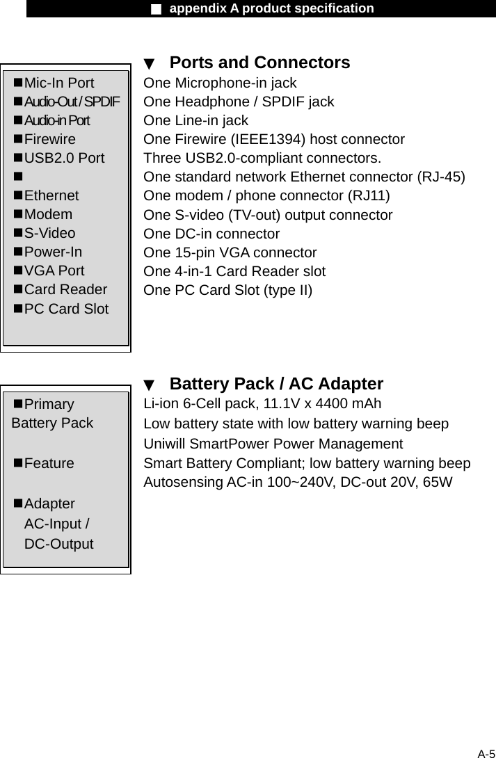                    ■ appendix A product specification                     A-5 ▼  Ports and Connectors One Microphone-in jack One Headphone / SPDIF jack One Line-in jack One Firewire (IEEE1394) host connector Three USB2.0-compliant connectors. One standard network Ethernet connector (RJ-45) One modem / phone connector (RJ11) One S-video (TV-out) output connector One DC-in connector One 15-pin VGA connector One 4-in-1 Card Reader slot One PC Card Slot (type II)     ▼  Battery Pack / AC Adapter Li-ion 6-Cell pack, 11.1V x 4400 mAh   Low battery state with low battery warning beep Uniwill SmartPower Power Management Smart Battery Compliant; low battery warning beep Autosensing AC-in 100~240V, DC-out 20V, 65W     Mic-In Port  Audio-Out / SPDIF  Audio-in Port  Firewire  USB2.0 Port    Ethernet  Modem  S-Video  Power-In  VGA Port  Card Reader  PC Card Slot  Primary Battery Pack   Feature   Adapter   AC-Input /   DC-Output 