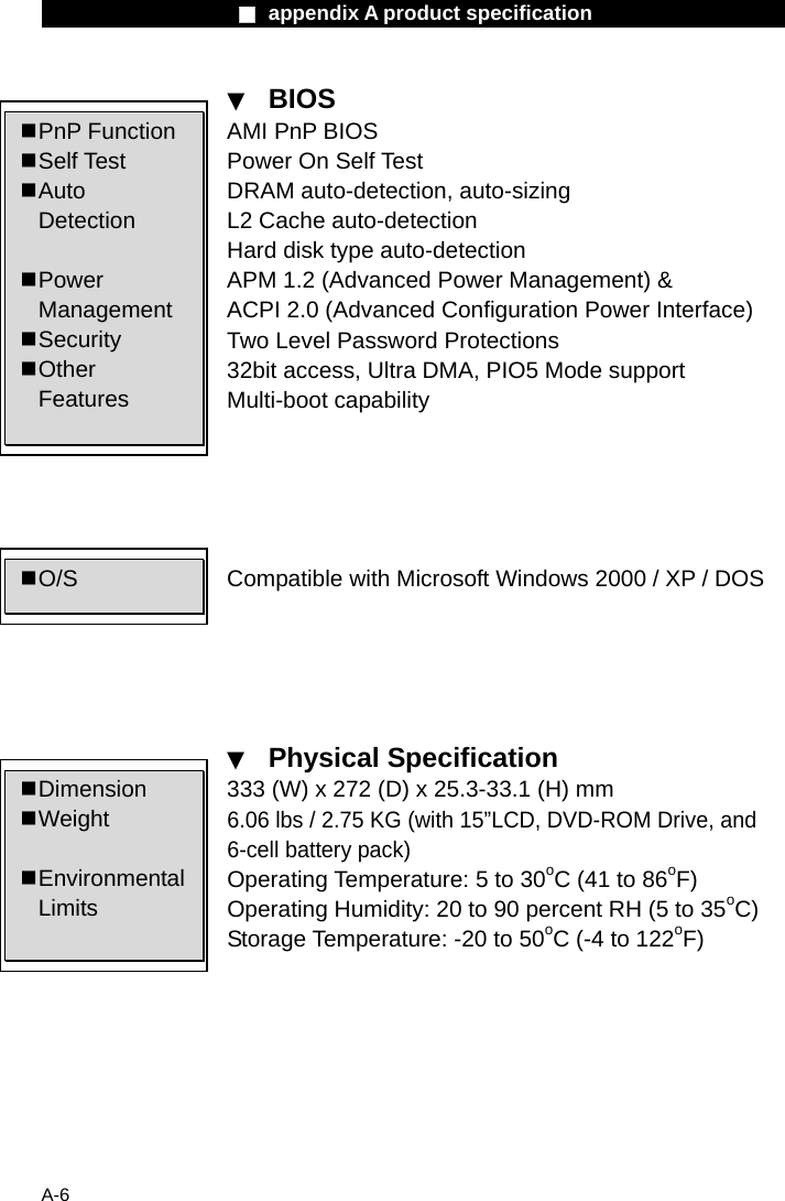                    ■ appendix A product specification                     A-6 ▼  BIOS AMI PnP BIOS Power On Self Test DRAM auto-detection, auto-sizing L2 Cache auto-detection Hard disk type auto-detection APM 1.2 (Advanced Power Management) &amp;   ACPI 2.0 (Advanced Configuration Power Interface) Two Level Password Protections 32bit access, Ultra DMA, PIO5 Mode support Multi-boot capability      Compatible with Microsoft Windows 2000 / XP / DOS      ▼  Physical Specification 333 (W) x 272 (D) x 25.3-33.1 (H) mm 6.06 lbs / 2.75 KG (with 15&rdquo;LCD, DVD-ROM Drive, and 6-cell battery pack) Operating Temperature: 5 to 30oC (41 to 86oF) Operating Humidity: 20 to 90 percent RH (5 to 35oC) Storage Temperature: -20 to 50oC (-4 to 122oF)  PnP Function  Self Test  Auto  Detection   Power   Management  Security  Other   Features  O/S  Dimension  Weight   Environmental  Limits 