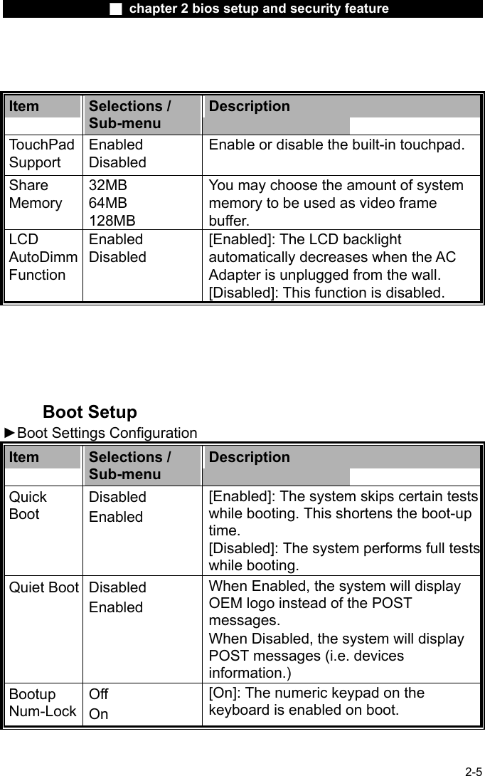                 ■ chapter 2 bios setup and security feature                2-5   Item  Selections / Sub-menu Description TouchPad Support Enabled Disabled Enable or disable the built-in touchpad. Share Memory 32MB 64MB 128MB You may choose the amount of system memory to be used as video frame buffer. LCD AutoDimm Function Enabled Disabled [Enabled]: The LCD backlight automatically decreases when the AC Adapter is unplugged from the wall. [Disabled]: This function is disabled.      Boot Setup ►Boot Settings Configuration Item  Selections / Sub-menu Description Quick Boot Disabled Enabled [Enabled]: The system skips certain tests while booting. This shortens the boot-up time. [Disabled]: The system performs full testswhile booting. Quiet Boot  Disabled Enabled When Enabled, the system will display OEM logo instead of the POST messages. When Disabled, the system will display POST messages (i.e. devices information.) Bootup Num-Lock Off On [On]: The numeric keypad on the keyboard is enabled on boot.  