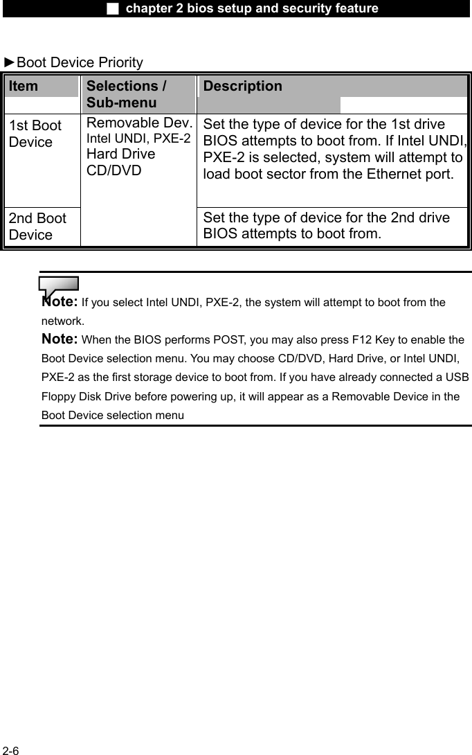                 ■ chapter 2 bios setup and security feature                2-6 ►Boot Device Priority   Item  Selections / Sub-menu Description 1st Boot Device Set the type of device for the 1st drive BIOS attempts to boot from. If Intel UNDI,PXE-2 is selected, system will attempt to load boot sector from the Ethernet port. 2nd Boot Device Removable Dev.Intel UNDI, PXE-2Hard Drive CD/DVD   Set the type of device for the 2nd drive BIOS attempts to boot from.   Note: If you select Intel UNDI, PXE-2, the system will attempt to boot from the network. Note: When the BIOS performs POST, you may also press F12 Key to enable the Boot Device selection menu. You may choose CD/DVD, Hard Drive, or Intel UNDI, PXE-2 as the first storage device to boot from. If you have already connected a USB Floppy Disk Drive before powering up, it will appear as a Removable Device in the Boot Device selection menu   