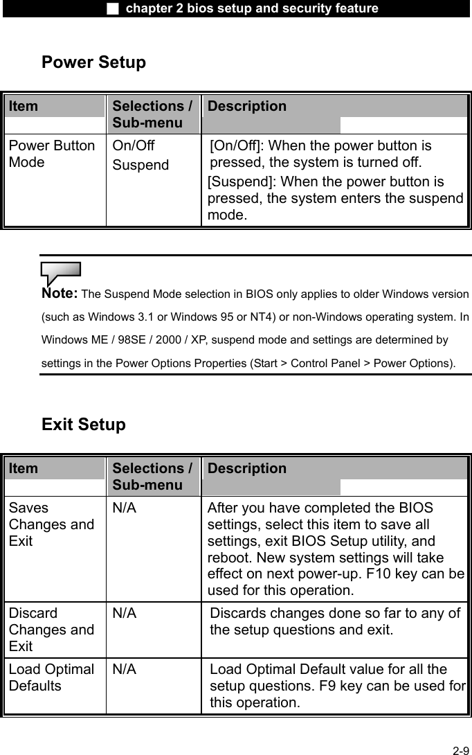                 ■ chapter 2 bios setup and security feature                2-9 Power Setup  Item  Selections /Sub-menu Description Power Button Mode On/Off Suspend [On/Off]: When the power button is pressed, the system is turned off. [Suspend]: When the power button is pressed, the system enters the suspend mode.     Note: The Suspend Mode selection in BIOS only applies to older Windows version (such as Windows 3.1 or Windows 95 or NT4) or non-Windows operating system. In Windows ME / 98SE / 2000 / XP, suspend mode and settings are determined by settings in the Power Options Properties (Start > Control Panel > Power Options).   Exit Setup  Item  Selections /Sub-menu Description Saves Changes and Exit N/A  After you have completed the BIOS settings, select this item to save all settings, exit BIOS Setup utility, and reboot. New system settings will take effect on next power-up. F10 key can be used for this operation. Discard Changes and Exit N/A  Discards changes done so far to any of the setup questions and exit. Load Optimal Defaults N/A  Load Optimal Default value for all the setup questions. F9 key can be used for this operation.  