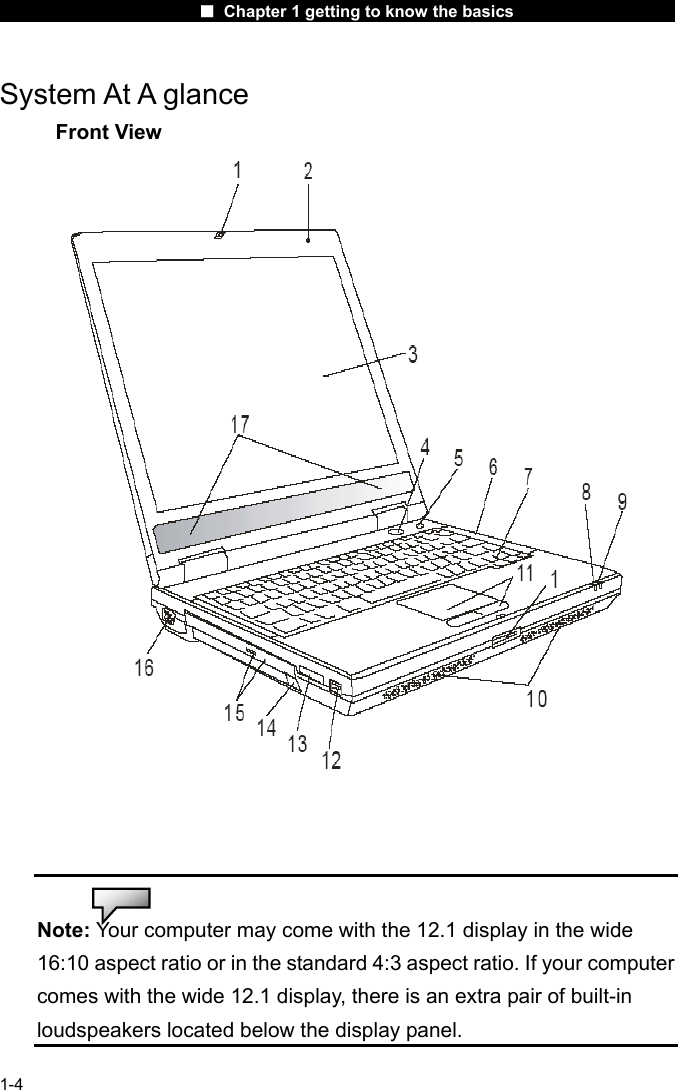                      ■ Chapter 1 getting to know the basics                      1-4 System At A glance Front View    Note: Your computer may come with the 12.1 display in the wide 16:10 aspect ratio or in the standard 4:3 aspect ratio. If your computer comes with the wide 12.1 display, there is an extra pair of built-in loudspeakers located below the display panel. 