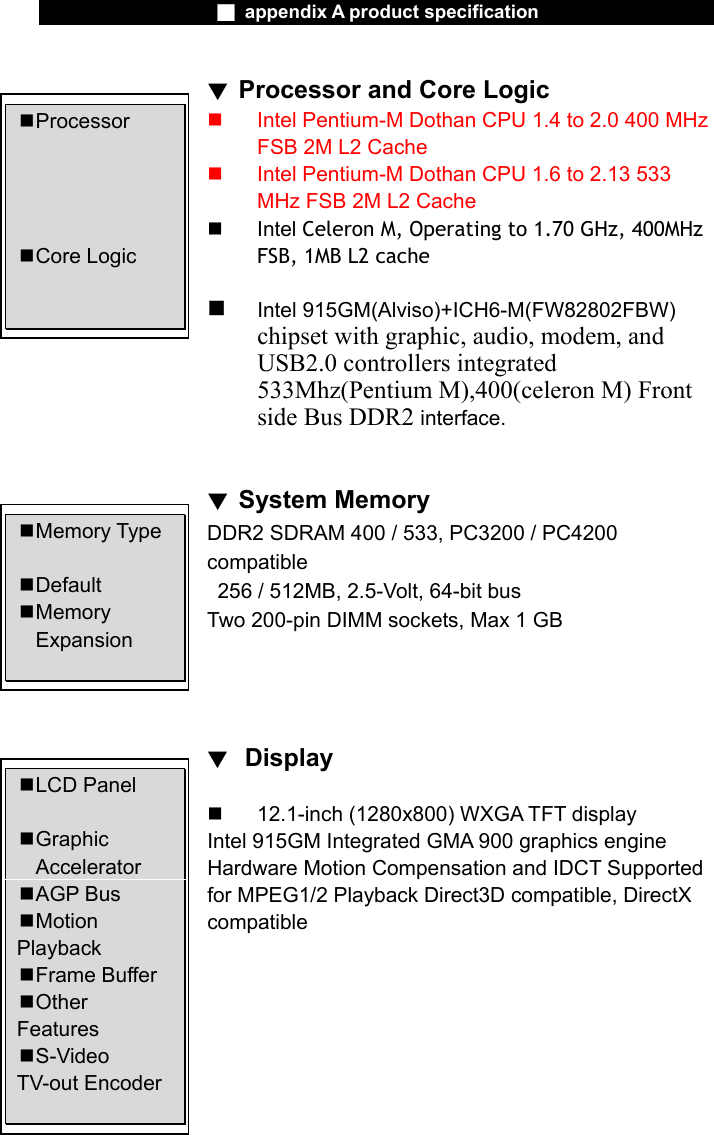                    ■ appendix A product specification                     A-2 ▼ Processor and Core Logic   Intel Pentium-M Dothan CPU 1.4 to 2.0 400 MHz FSB 2M L2 Cache   Intel Pentium-M Dothan CPU 1.6 to 2.13 533 MHz FSB 2M L2 Cache   Intel Celeron M, Operating to 1.70 GHz, 400MHz FSB, 1MB L2 cache    Intel 915GM(Alviso)+ICH6-M(FW82802FBW) chipset with graphic, audio, modem, and USB2.0 controllers integrated 533Mhz(Pentium M),400(celeron M) Front side Bus DDR2 interface.   ▼ System Memory DDR2 SDRAM 400 / 533, PC3200 / PC4200 compatible   256 / 512MB, 2.5-Volt, 64-bit bus Two 200-pin DIMM sockets, Max 1 GB     ▼  Display    12.1-inch (1280x800) WXGA TFT display Intel 915GM Integrated GMA 900 graphics engine Hardware Motion Compensation and IDCT Supported for MPEG1/2 Playback Direct3D compatible, DirectX compatible        Processor      Core Logic  Memory Type   Default  Memory   Expansion  LCD Panel   Graphic  Accelerator   AGP Bus  Motion Playback  Frame Buffer  Other Features  S-Video TV-out Encoder 