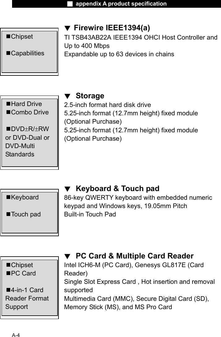                    ■ appendix A product specification                     A-4 ▼ Firewire IEEE1394(a) TI TSB43AB22A IEEE1394 OHCI Host Controller and Up to 400 Mbps Expandable up to 63 devices in chains     ▼  Storage 2.5-inch format hard disk drive 5.25-inch format (12.7mm height) fixed module (Optional Purchase) 5.25-inch format (12.7mm height) fixed module (Optional Purchase)      ▼  Keyboard &amp; Touch pad 86-key QWERTY keyboard with embedded numeric keypad and Windows keys, 19.05mm Pitch Built-in Touch Pad     ▼  PC Card &amp; Multiple Card Reader Intel ICH6-M (PC Card), Genesys GL817E (Card Reader) Single Slot Express Card , Hot insertion and removal supported Multimedia Card (MMC), Secure Digital Card (SD), Memory Stick (MS), and MS Pro Card   Hard Drive  Combo Drive   DVD&plusmn;R/&plusmn;RW or DVD-Dual or DVD-Multi Standards  Keyboard   Touch pad  Chipset   Capabilities  Chipset  PC Card   4-in-1 Card Reader Format Support 