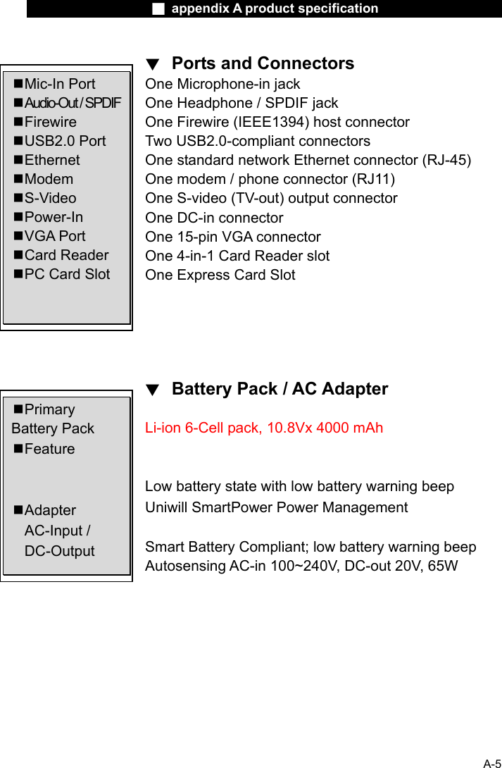                    ■ appendix A product specification                     A-5 ▼  Ports and Connectors One Microphone-in jack One Headphone / SPDIF jack One Firewire (IEEE1394) host connector Two USB2.0-compliant connectors One standard network Ethernet connector (RJ-45) One modem / phone connector (RJ11) One S-video (TV-out) output connector One DC-in connector One 15-pin VGA connector One 4-in-1 Card Reader slot One Express Card Slot      ▼  Battery Pack / AC Adapter Li-ion 6-Cell pack, 10.8Vx 4000 mAh  Low battery state with low battery warning beep Uniwill SmartPower Power Management  Smart Battery Compliant; low battery warning beep Autosensing AC-in 100~240V, DC-out 20V, 65W     Mic-In Port  Audio-Out / SPDIF  Firewire  USB2.0 Port  Ethernet  Modem  S-Video  Power-In  VGA Port  Card Reader  PC Card Slot  Primary Battery Pack  Feature    Adapter   AC-Input /   DC-Output 